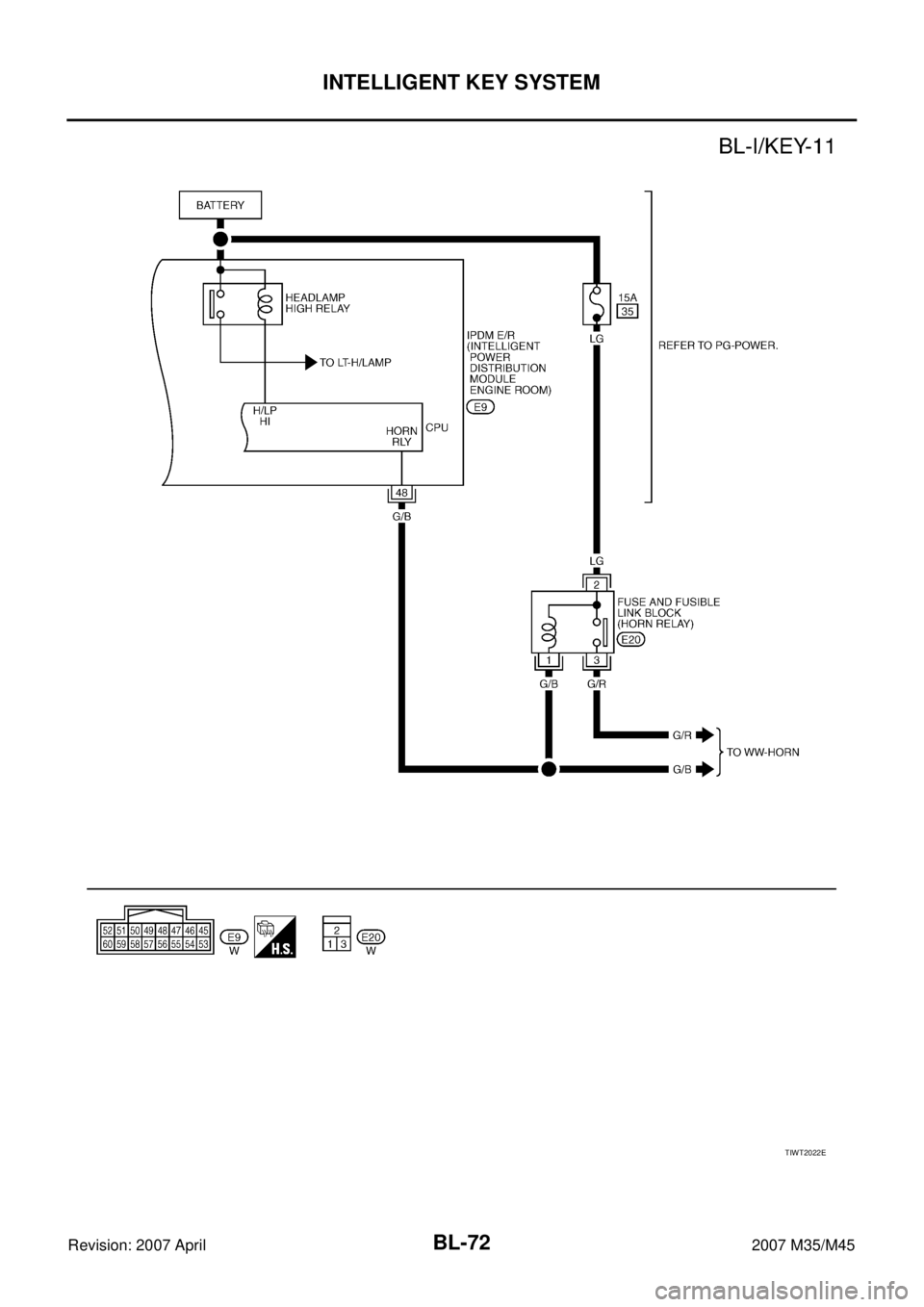 INFINITI M35 2007  Factory Service Manual BL-72
INTELLIGENT KEY SYSTEM
Revision: 2007 April2007 M35/M45
TIWT2022E 