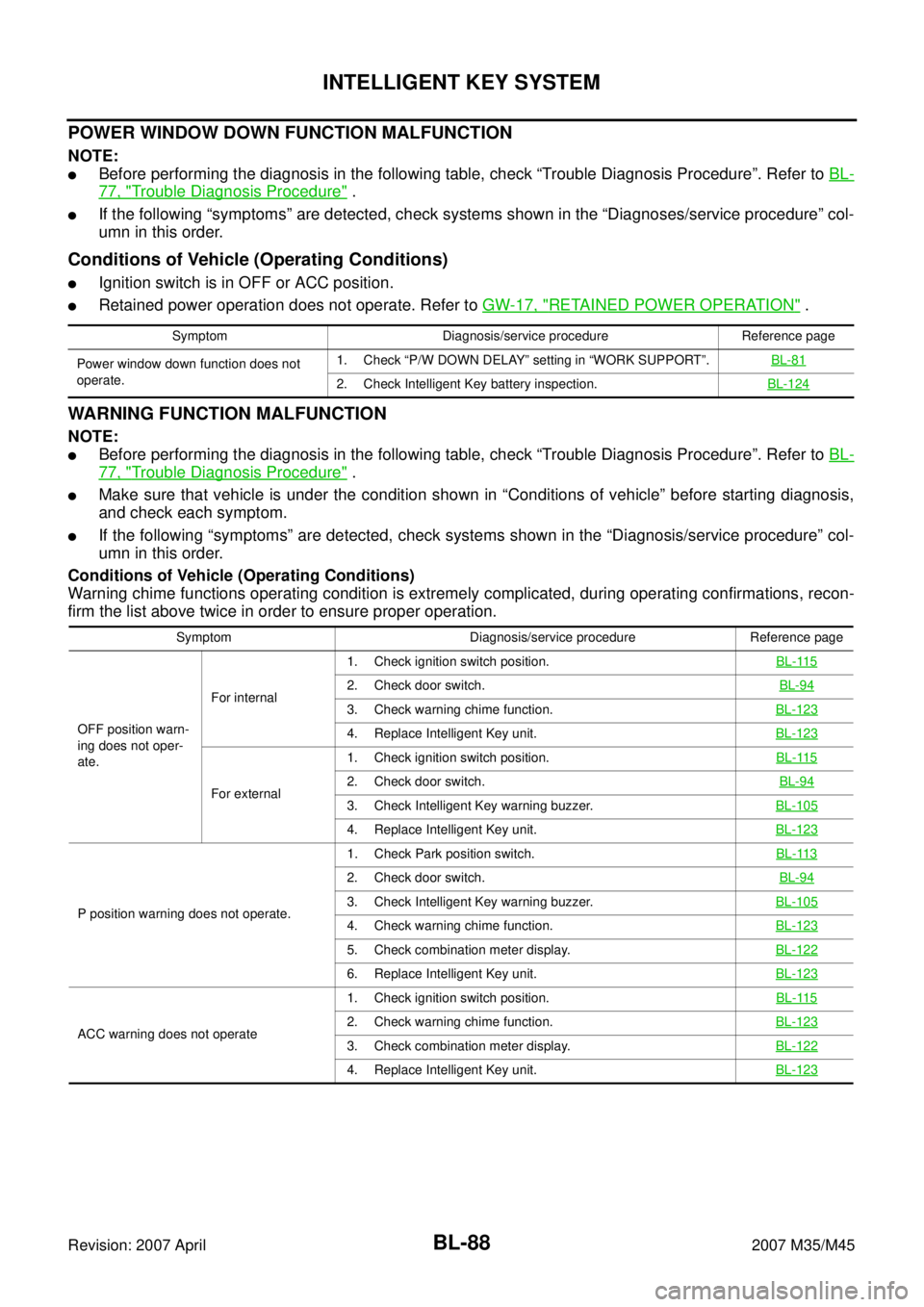 INFINITI M35 2007  Factory Service Manual BL-88
INTELLIGENT KEY SYSTEM
Revision: 2007 April2007 M35/M45
POWER WINDOW DOWN FUNCTION MALFUNCTION
NOTE:
Before performing the diagnosis in the following table, check “Trouble Diagnosis Procedure