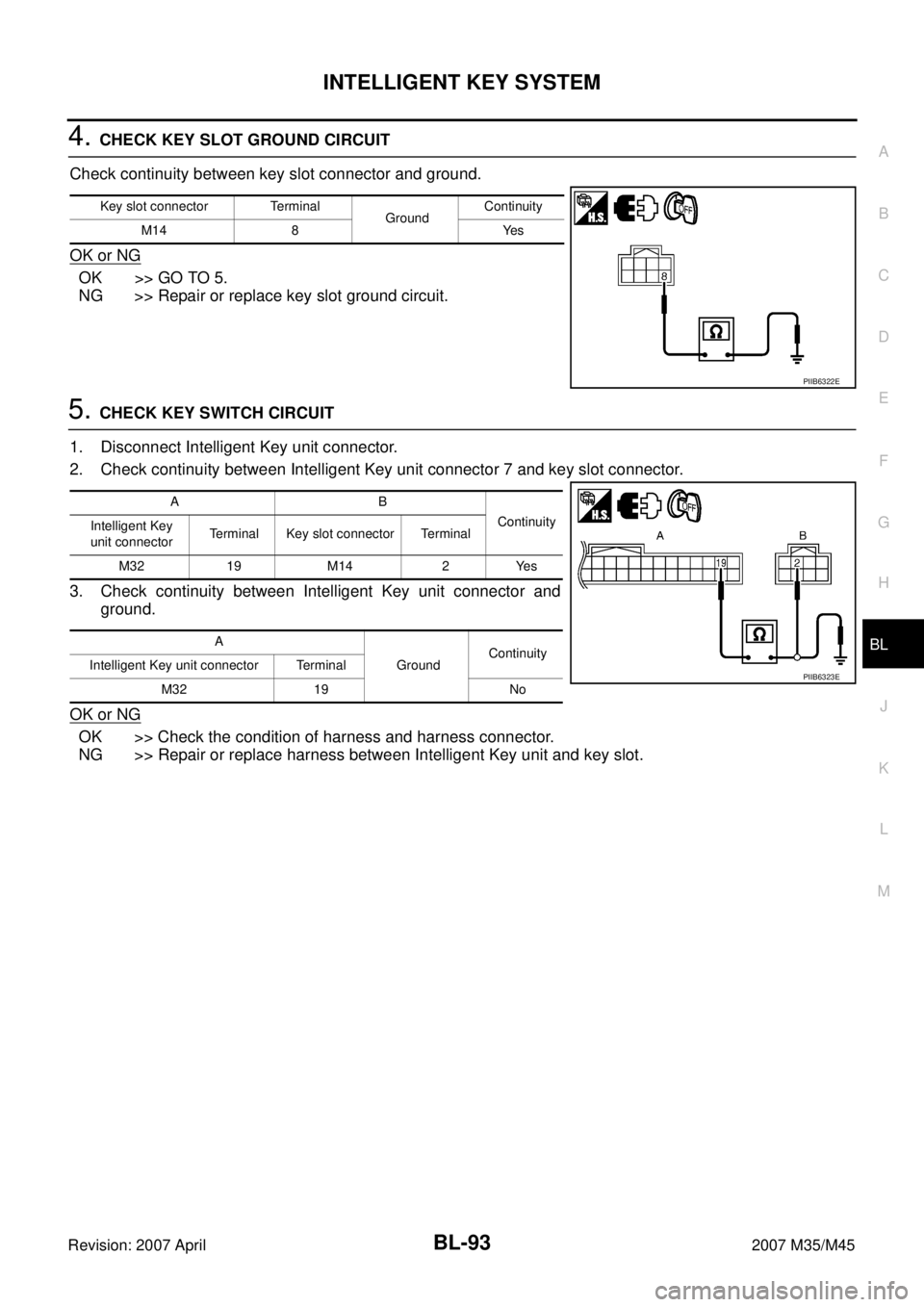 INFINITI M35 2007  Factory Service Manual INTELLIGENT KEY SYSTEM
BL-93
C
D
E
F
G
H
J
K
L
MA
B
BL
Revision: 2007 April2007 M35/M45
4. CHECK KEY SLOT GROUND CIRCUIT
Check continuity between key slot connector and ground.
OK or NG
OK >> GO TO 5.