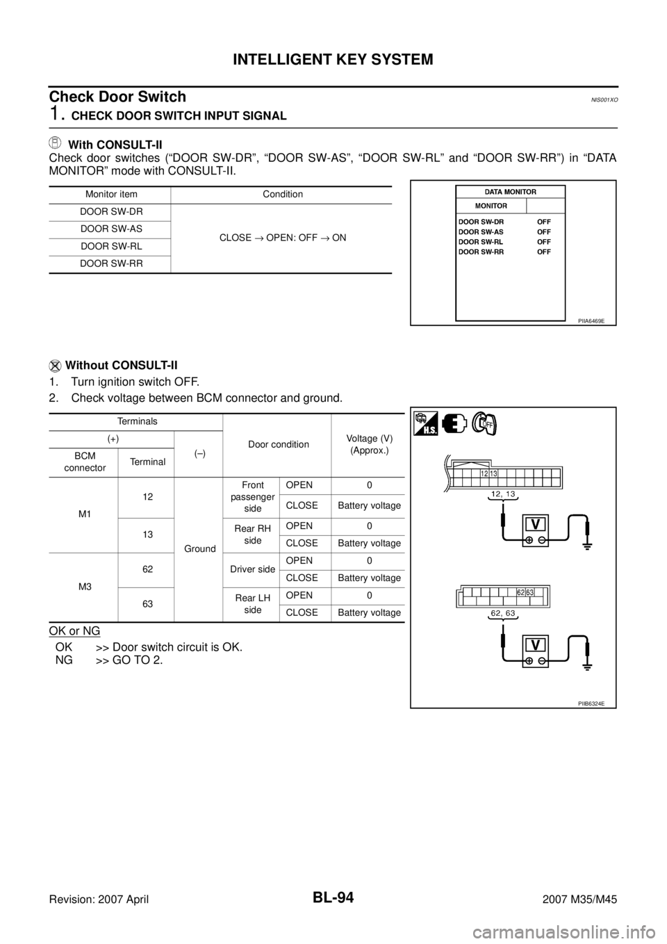 INFINITI M35 2007  Factory Service Manual BL-94
INTELLIGENT KEY SYSTEM
Revision: 2007 April2007 M35/M45
Check Door SwitchNIS001XO
1. CHECK DOOR SWITCH INPUT SIGNAL
 With CONSULT-II
Check door switches (“DOOR SW-DR”, “DOOR SW-AS”, “D