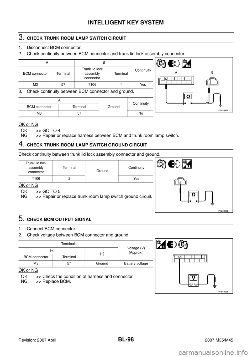 INFINITI M35 2007  Factory Service Manual BL-98
INTELLIGENT KEY SYSTEM
Revision: 2007 April2007 M35/M45
3. CHECK TRUNK ROOM LAMP SWITCH CIRCUIT
1. Disconnect BCM connector.
2. Check continuity between BCM connector and trunk lid lock assembly