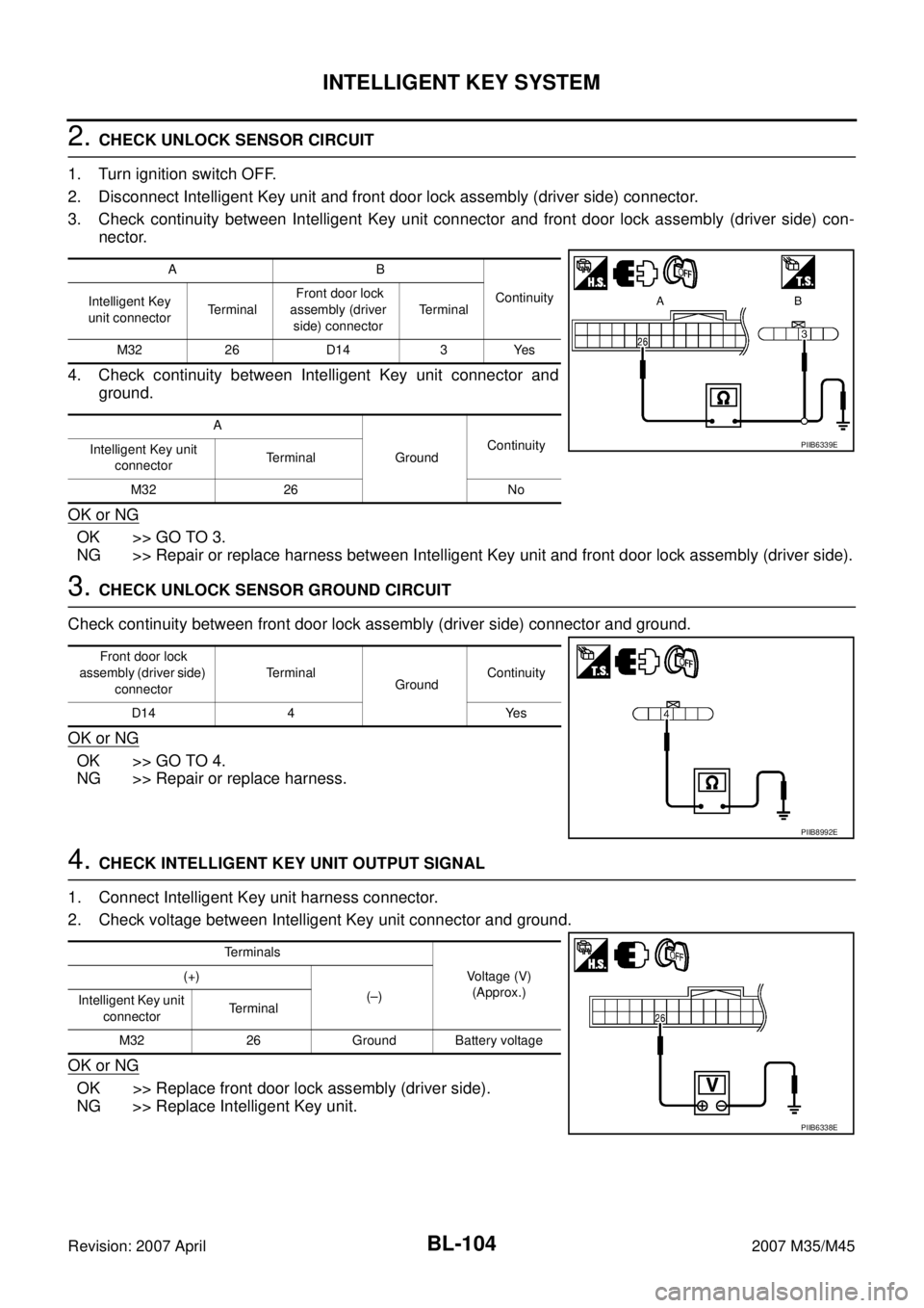 INFINITI M35 2007  Factory Service Manual BL-104
INTELLIGENT KEY SYSTEM
Revision: 2007 April2007 M35/M45
2. CHECK UNLOCK SENSOR CIRCUIT
1. Turn ignition switch OFF.
2. Disconnect Intelligent Key unit and front door lock assembly (driver side)