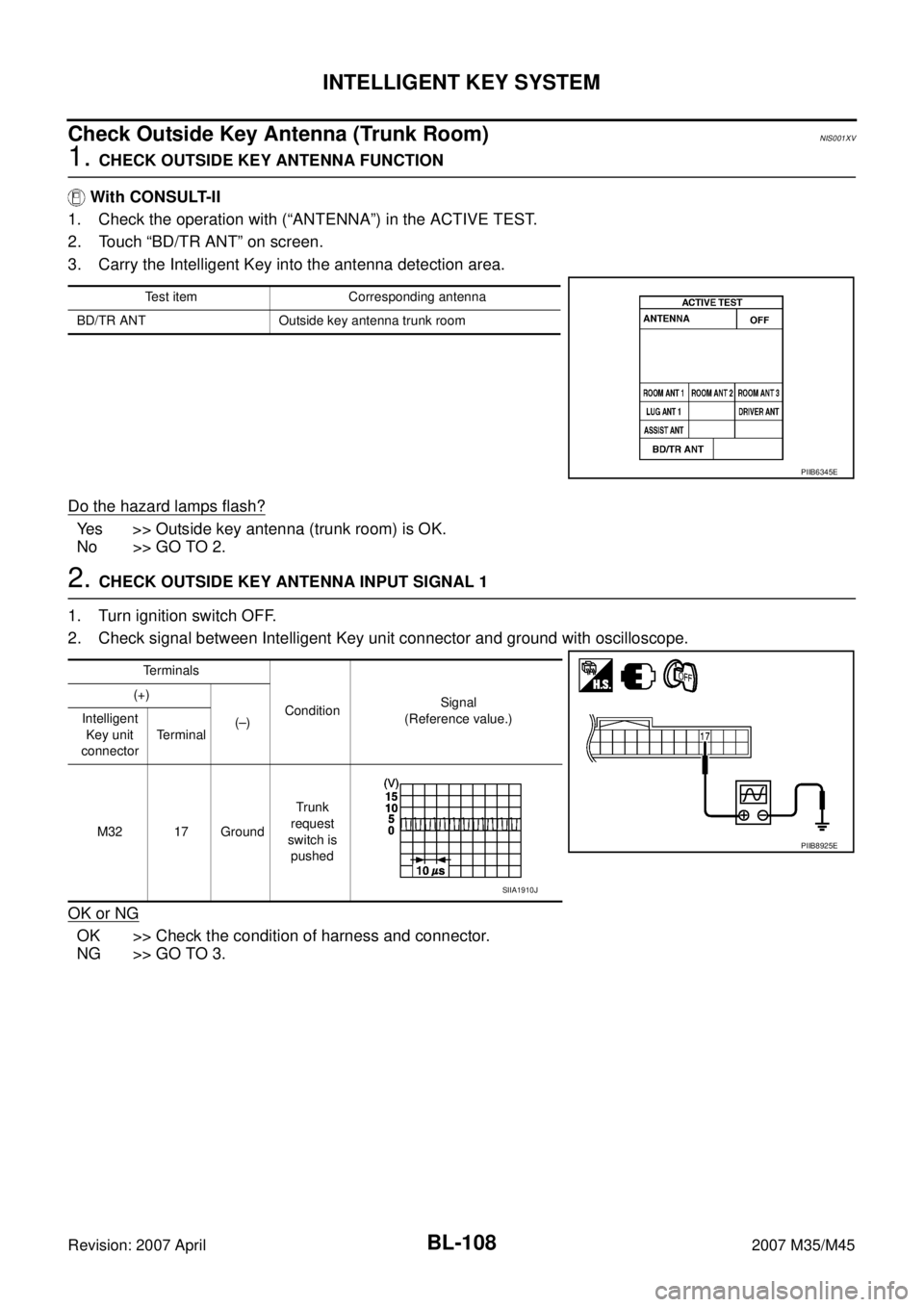 INFINITI M35 2007  Factory Service Manual BL-108
INTELLIGENT KEY SYSTEM
Revision: 2007 April2007 M35/M45
Check Outside Key Antenna (Trunk Room)NIS001XV
1. CHECK OUTSIDE KEY ANTENNA FUNCTION
 With CONSULT-II
1. Check the operation with (“ANT