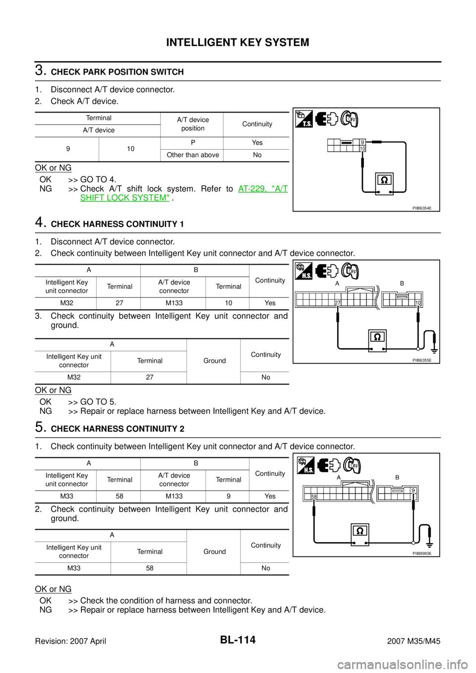 INFINITI M35 2007 Factory Service Manual BL-114
INTELLIGENT KEY SYSTEM
Revision: 2007 April2007 M35/M45
3. CHECK PARK POSITION SWITCH
1. Disconnect A/T device connector.
2. Check A/T device.
OK or NG
OK >> GO TO 4.
NG >> Check A/T shift lock INFINITI M35 2007 Factory Service Manual BL-114
INTELLIGENT KEY SYSTEM
Revision: 2007 April2007 M35/M45
3. CHECK PARK POSITION SWITCH
1. Disconnect A/T device connector.
2. Check A/T device.
OK or NG
OK >> GO TO 4.
NG >> Check A/T shift lock