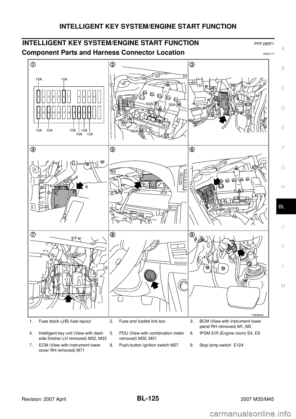 INFINITI M35 2007  Factory Service Manual INTELLIGENT KEY SYSTEM/ENGINE START FUNCTION
BL-125
C
D
E
F
G
H
J
K
L
MA
B
BL
Revision: 2007 April2007 M35/M45
INTELLIGENT KEY SYSTEM/ENGINE START FUNCTIONPFP:285F1
Component Parts and Harness Connect