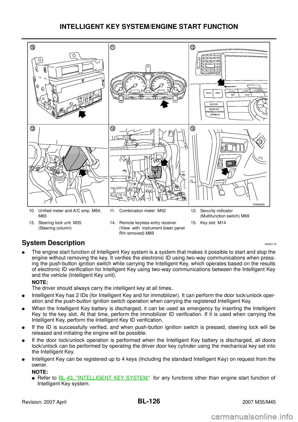 INFINITI M35 2007  Factory Service Manual BL-126
INTELLIGENT KEY SYSTEM/ENGINE START FUNCTION
Revision: 2007 April2007 M35/M45
System DescriptionNIS001Y8
The engine start function of Intelligent Key system is a system that makes it possible 