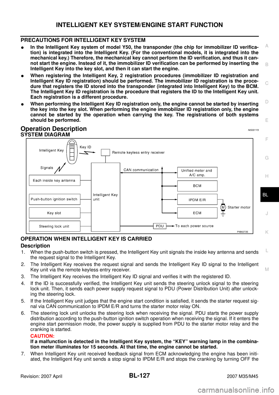 INFINITI M35 2007  Factory Service Manual INTELLIGENT KEY SYSTEM/ENGINE START FUNCTION
BL-127
C
D
E
F
G
H
J
K
L
MA
B
BL
Revision: 2007 April2007 M35/M45
PRECAUTIONS FOR INTELLIGENT KEY SYSTEM
In the Intelligent Key system of model Y50, the t