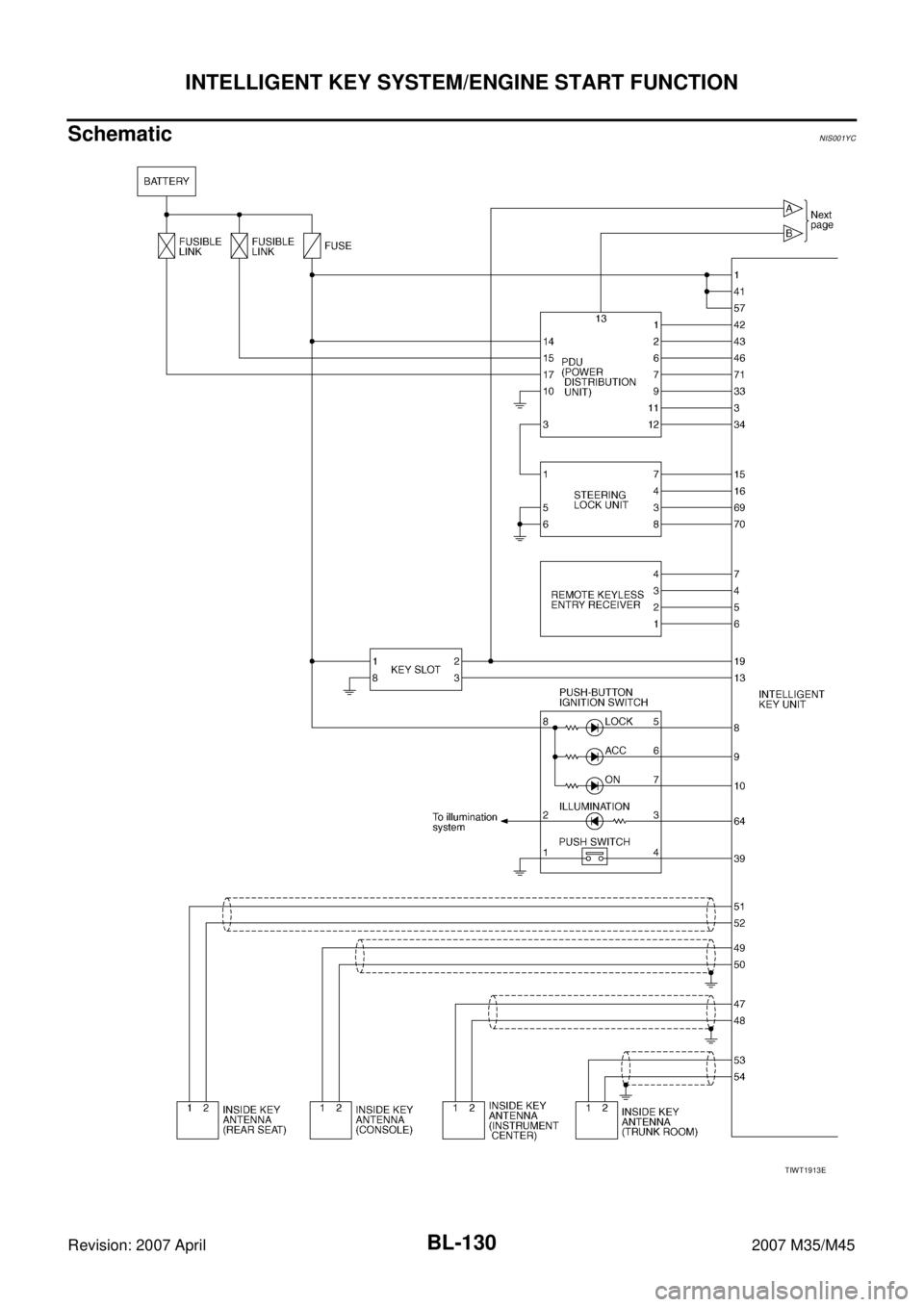 INFINITI M35 2007  Factory Service Manual BL-130
INTELLIGENT KEY SYSTEM/ENGINE START FUNCTION
Revision: 2007 April2007 M35/M45
SchematicNIS001YC
TIWT1913E 