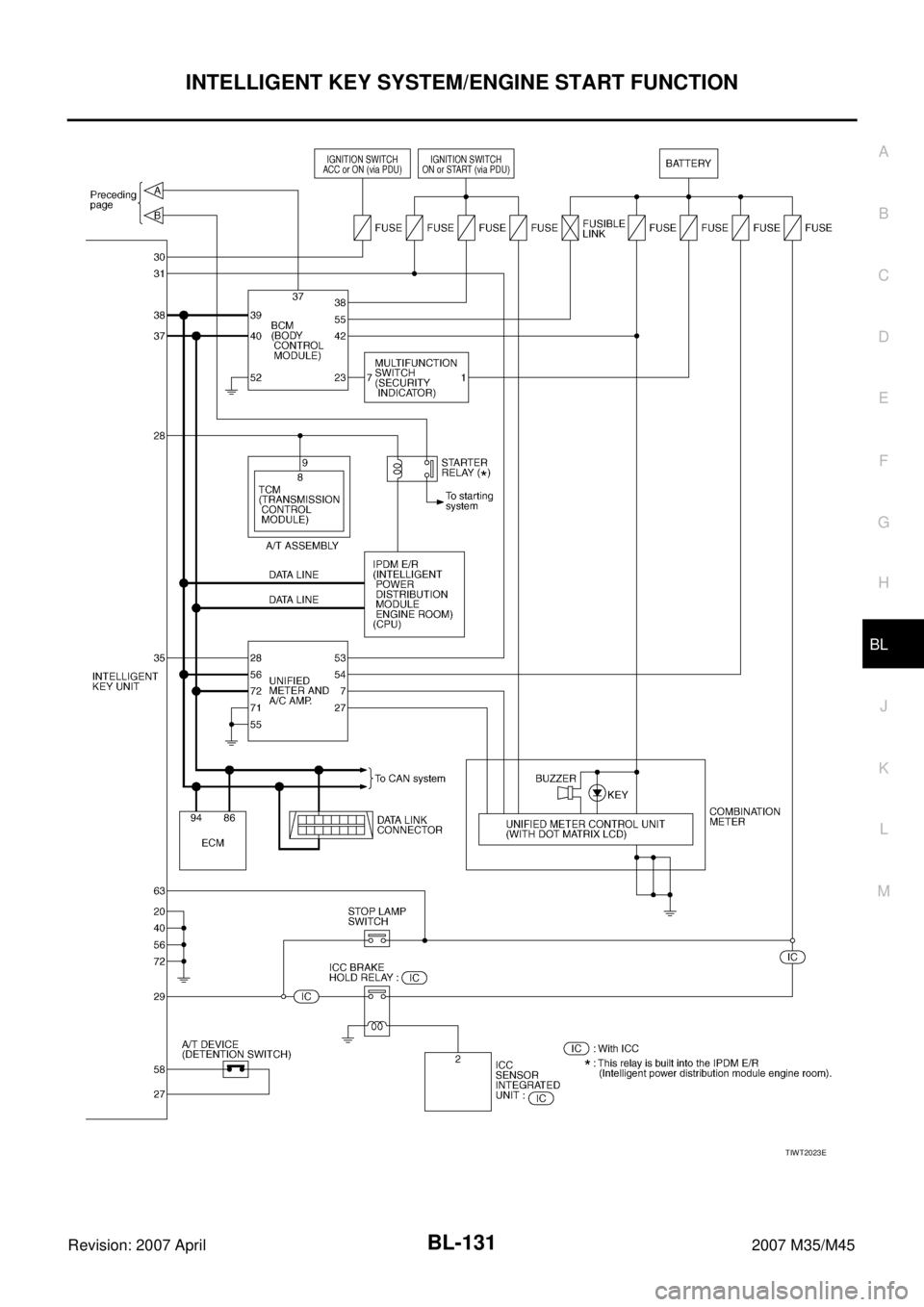 INFINITI M35 2007  Factory Service Manual INTELLIGENT KEY SYSTEM/ENGINE START FUNCTION
BL-131
C
D
E
F
G
H
J
K
L
MA
B
BL
Revision: 2007 April2007 M35/M45
TIWT2023E 