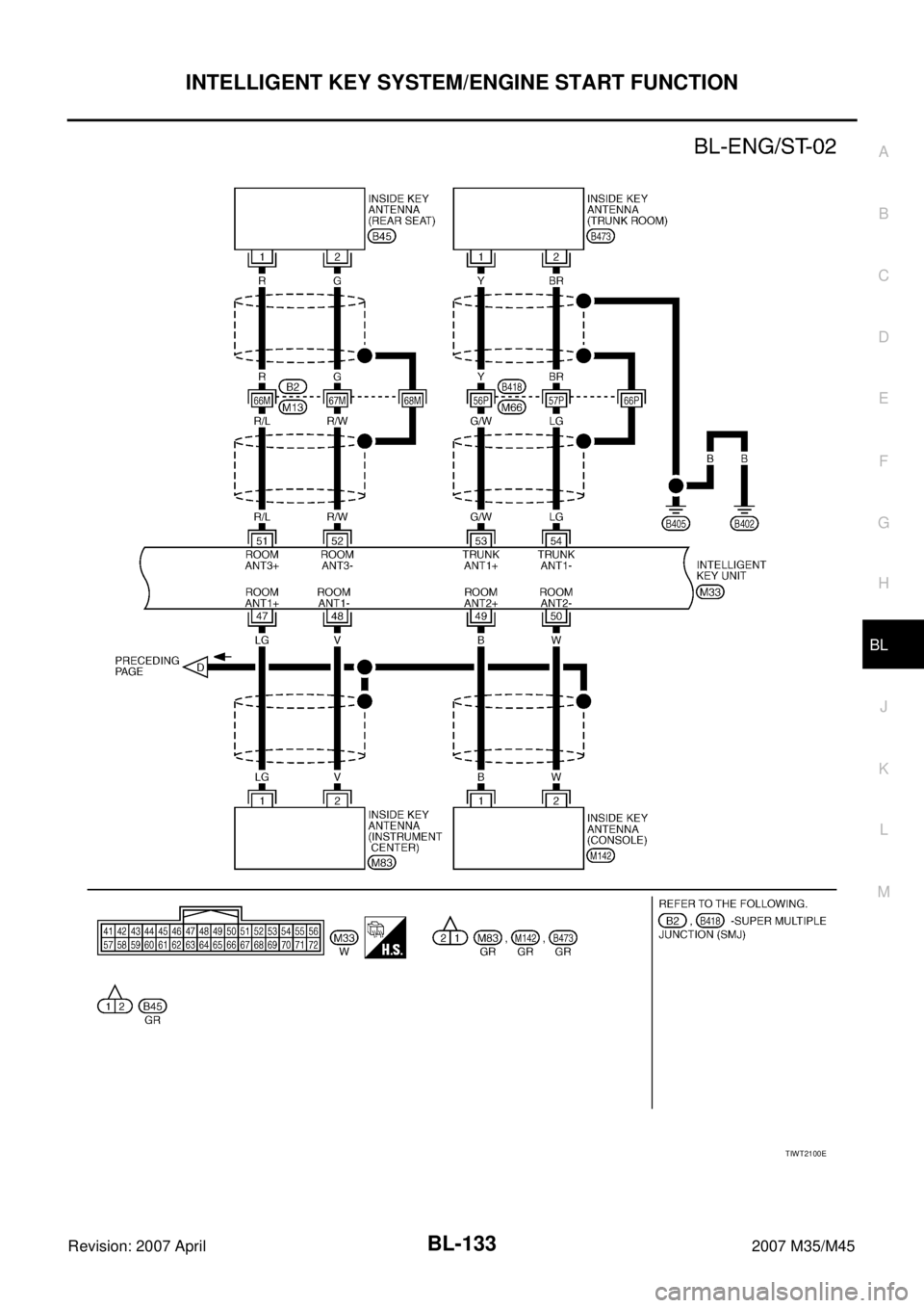 INFINITI M35 2007  Factory Service Manual INTELLIGENT KEY SYSTEM/ENGINE START FUNCTION
BL-133
C
D
E
F
G
H
J
K
L
MA
B
BL
Revision: 2007 April2007 M35/M45
TIWT2100E 