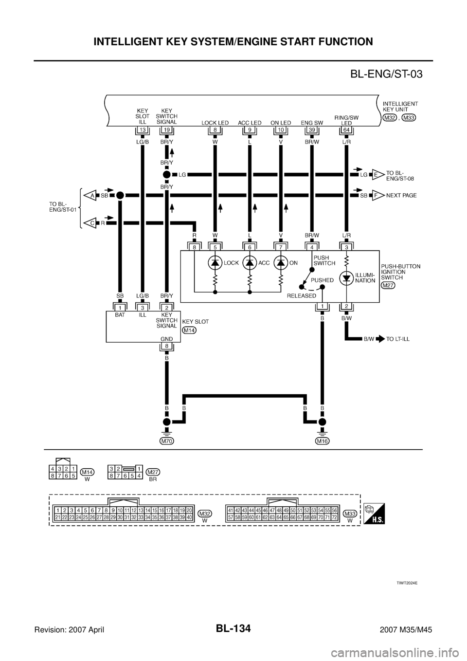 INFINITI M35 2007  Factory Service Manual BL-134
INTELLIGENT KEY SYSTEM/ENGINE START FUNCTION
Revision: 2007 April2007 M35/M45
TIWT2024E 