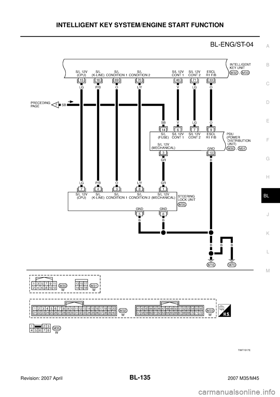 INFINITI M35 2007  Factory Service Manual INTELLIGENT KEY SYSTEM/ENGINE START FUNCTION
BL-135
C
D
E
F
G
H
J
K
L
MA
B
BL
Revision: 2007 April2007 M35/M45
TIWT1917E 
