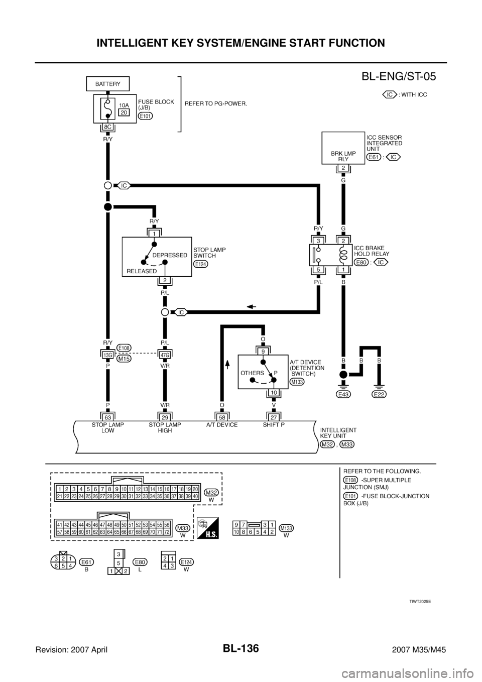 INFINITI M35 2007  Factory Service Manual BL-136
INTELLIGENT KEY SYSTEM/ENGINE START FUNCTION
Revision: 2007 April2007 M35/M45
TIWT2025E 