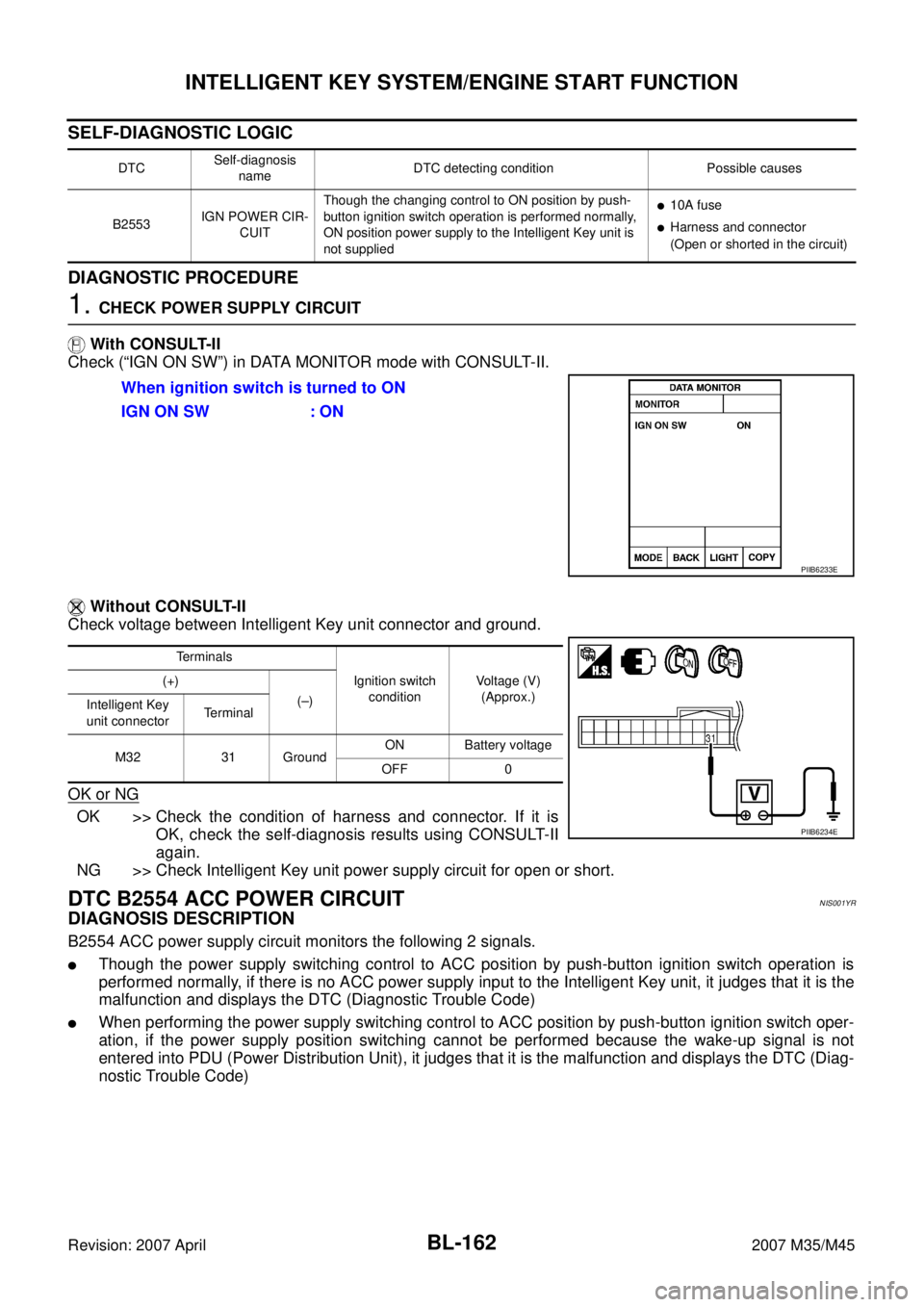 INFINITI M35 2007  Factory Service Manual BL-162
INTELLIGENT KEY SYSTEM/ENGINE START FUNCTION
Revision: 2007 April2007 M35/M45
SELF-DIAGNOSTIC LOGIC
DIAGNOSTIC PROCEDURE
1. CHECK POWER SUPPLY CIRCUIT
 With CONSULT-II
Check (“IGN ON SW”) i
