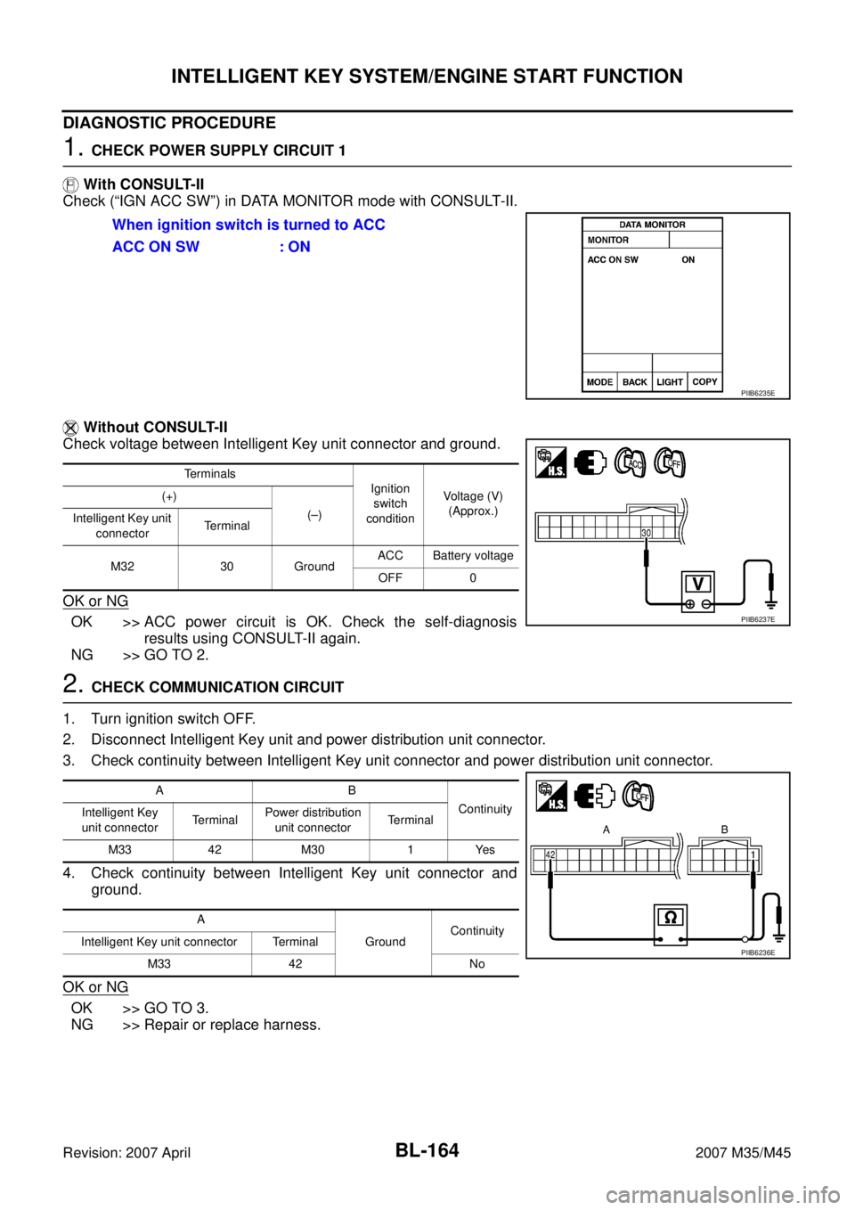 INFINITI M35 2007  Factory Service Manual BL-164
INTELLIGENT KEY SYSTEM/ENGINE START FUNCTION
Revision: 2007 April2007 M35/M45
DIAGNOSTIC PROCEDURE
1. CHECK POWER SUPPLY CIRCUIT 1
 With CONSULT-II
Check (“IGN ACC SW”) in DATA MONITOR mode