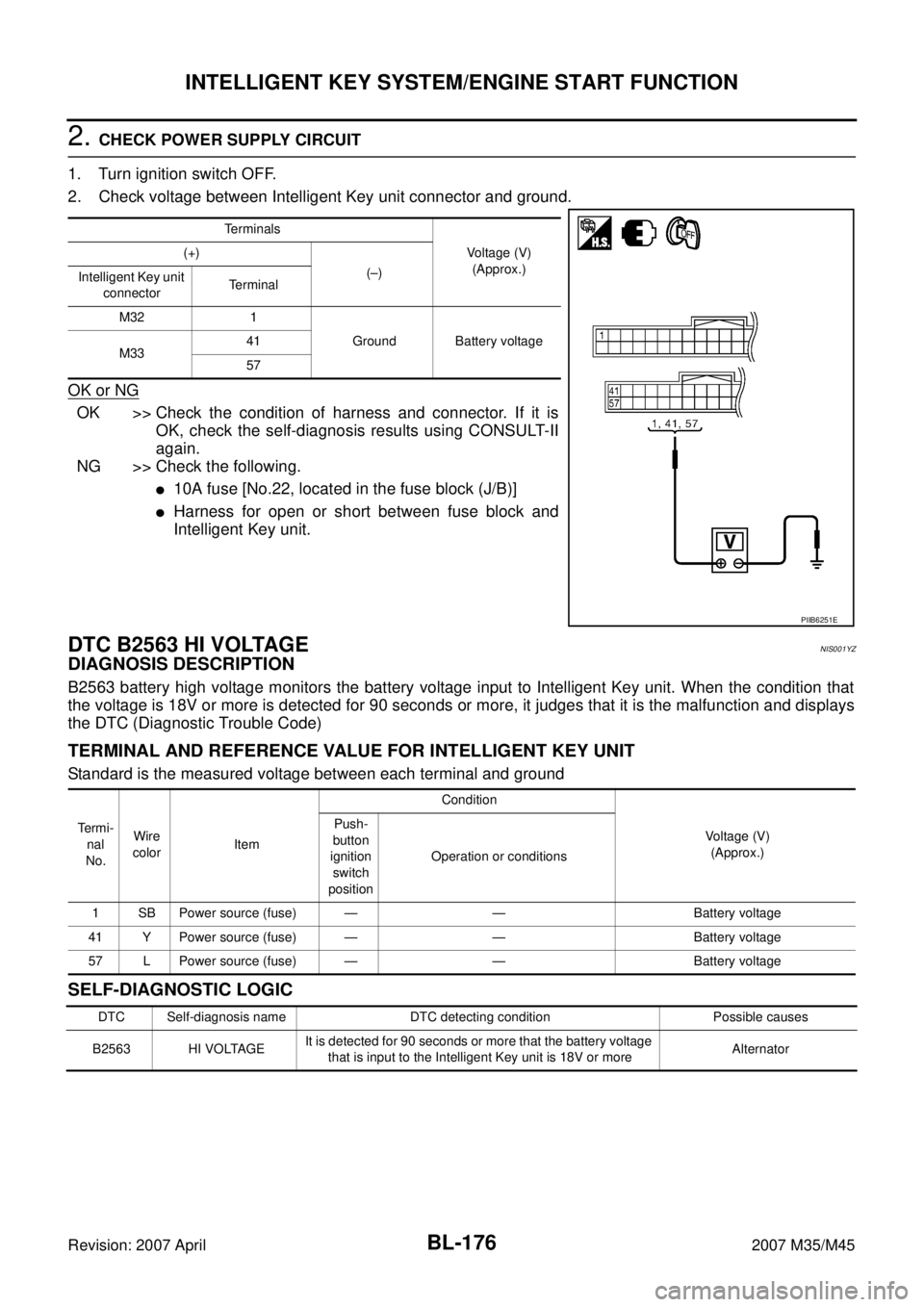 INFINITI M35 2007 Factory Service Manual BL-176
INTELLIGENT KEY SYSTEM/ENGINE START FUNCTION
Revision: 2007 April2007 M35/M45
2. CHECK POWER SUPPLY CIRCUIT
1. Turn ignition switch OFF.
2. Check voltage between Intelligent Key unit connector INFINITI M35 2007 Factory Service Manual BL-176
INTELLIGENT KEY SYSTEM/ENGINE START FUNCTION
Revision: 2007 April2007 M35/M45
2. CHECK POWER SUPPLY CIRCUIT
1. Turn ignition switch OFF.
2. Check voltage between Intelligent Key unit connector