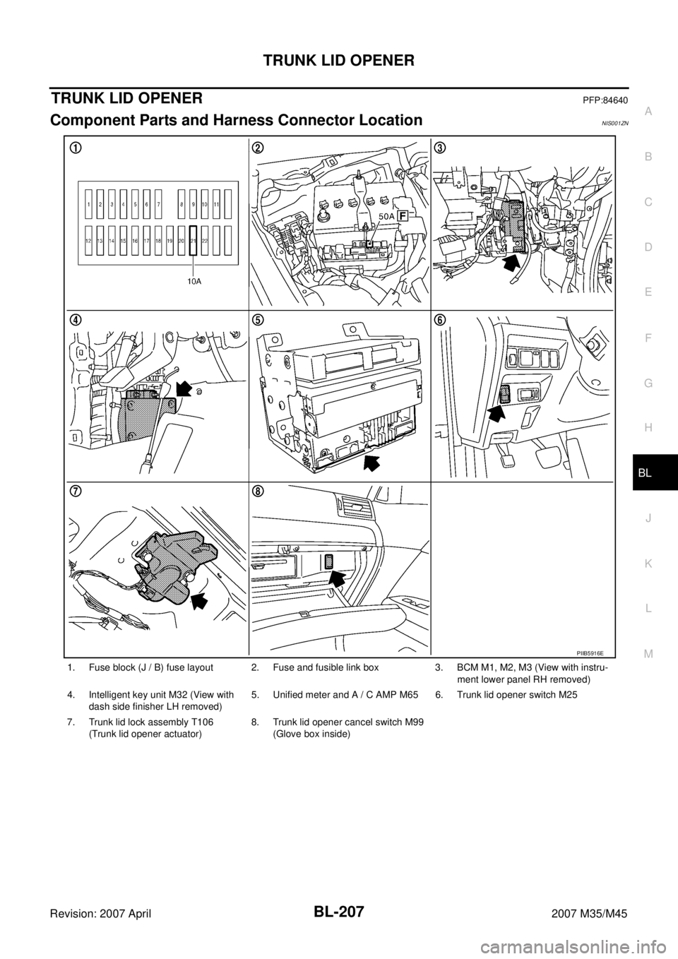INFINITI M35 2007  Factory Service Manual TRUNK LID OPENER
BL-207
C
D
E
F
G
H
J
K
L
MA
B
BL
Revision: 2007 April2007 M35/M45
TRUNK LID OPENERPFP:84640
Component Parts and Harness Connector LocationNIS001ZN
1. Fuse block (J / B) fuse layout  2
