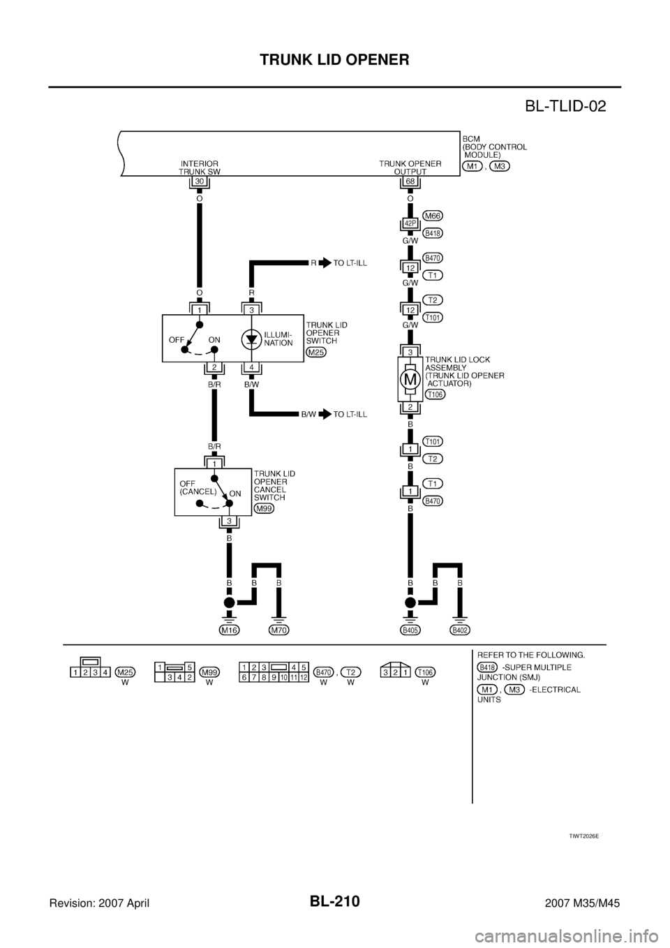 INFINITI M35 2007  Factory Service Manual BL-210
TRUNK LID OPENER
Revision: 2007 April2007 M35/M45
TIWT2026E 