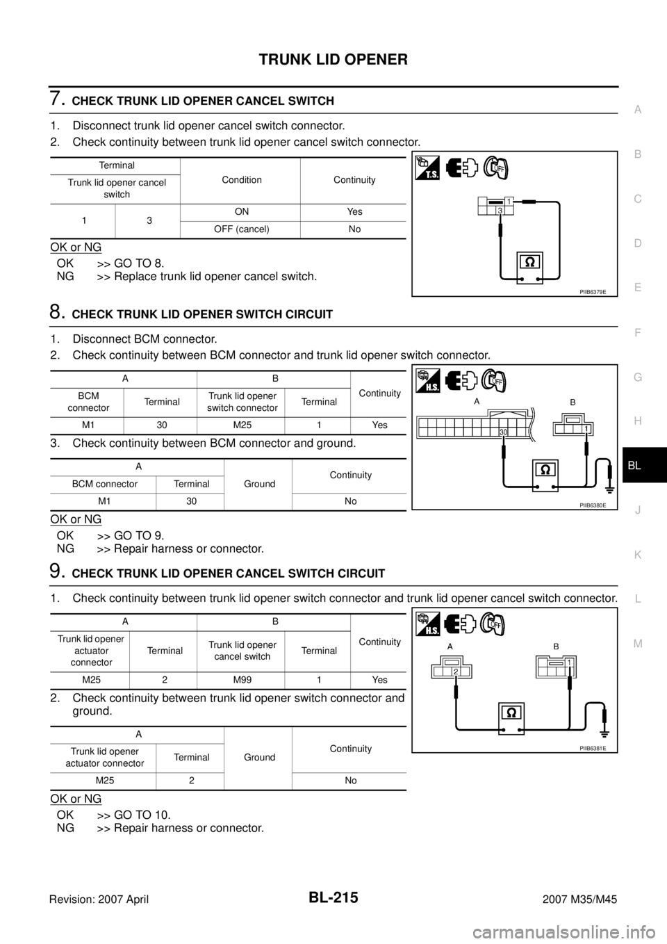 INFINITI M35 2007  Factory Service Manual TRUNK LID OPENER
BL-215
C
D
E
F
G
H
J
K
L
MA
B
BL
Revision: 2007 April2007 M35/M45
7. CHECK TRUNK LID OPENER CANCEL SWITCH
1. Disconnect trunk lid opener cancel switch connector.
2. Check continuity b