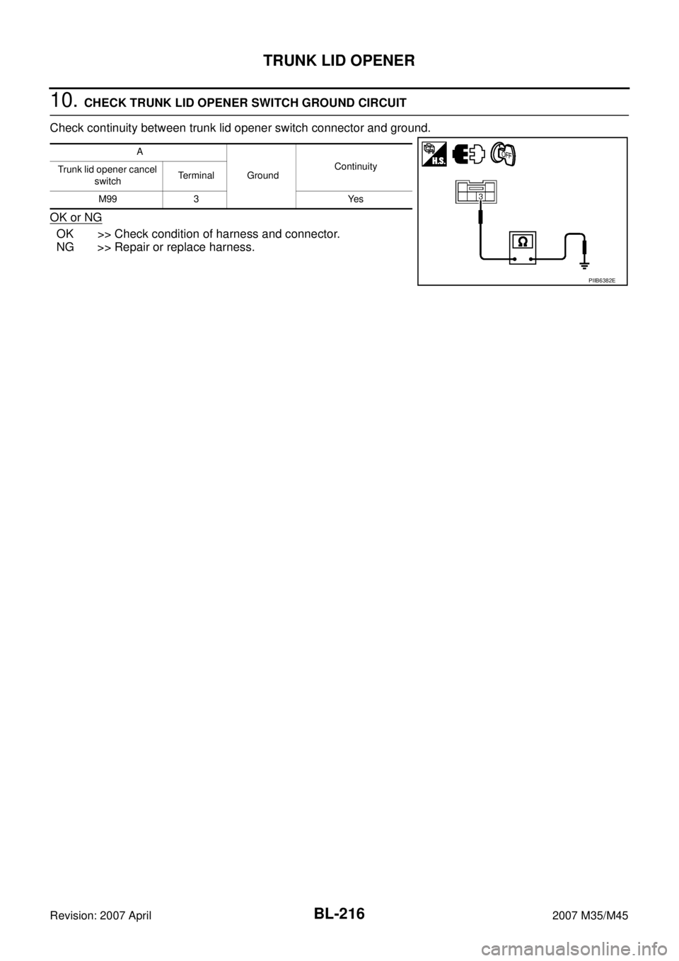 INFINITI M35 2007  Factory Service Manual BL-216
TRUNK LID OPENER
Revision: 2007 April2007 M35/M45
10. CHECK TRUNK LID OPENER SWITCH GROUND CIRCUIT
Check continuity between trunk lid opener switch connector and ground.
OK or NG
OK >> Check co