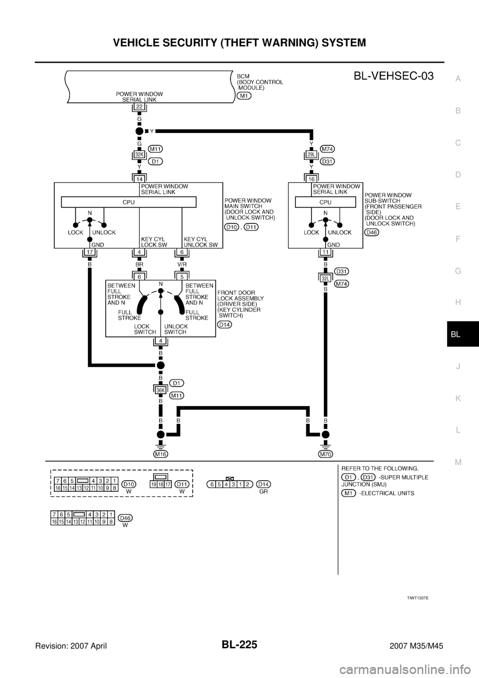 INFINITI M35 2007  Factory Service Manual VEHICLE SECURITY (THEFT WARNING) SYSTEM
BL-225
C
D
E
F
G
H
J
K
L
MA
B
BL
Revision: 2007 April2007 M35/M45
TIWT1307E 