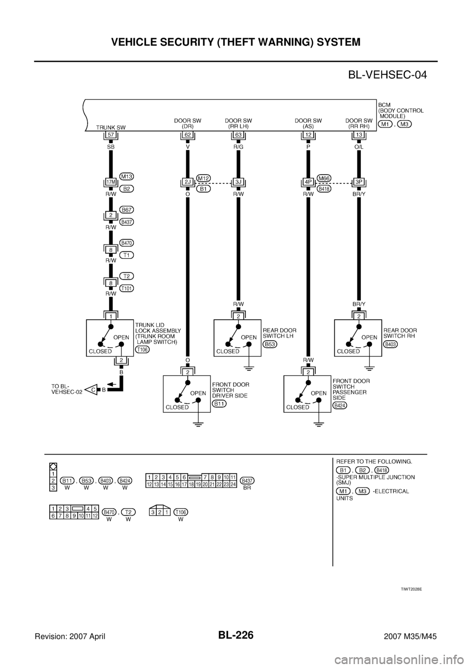 INFINITI M35 2007  Factory Service Manual BL-226
VEHICLE SECURITY (THEFT WARNING) SYSTEM
Revision: 2007 April2007 M35/M45
TIWT2028E 