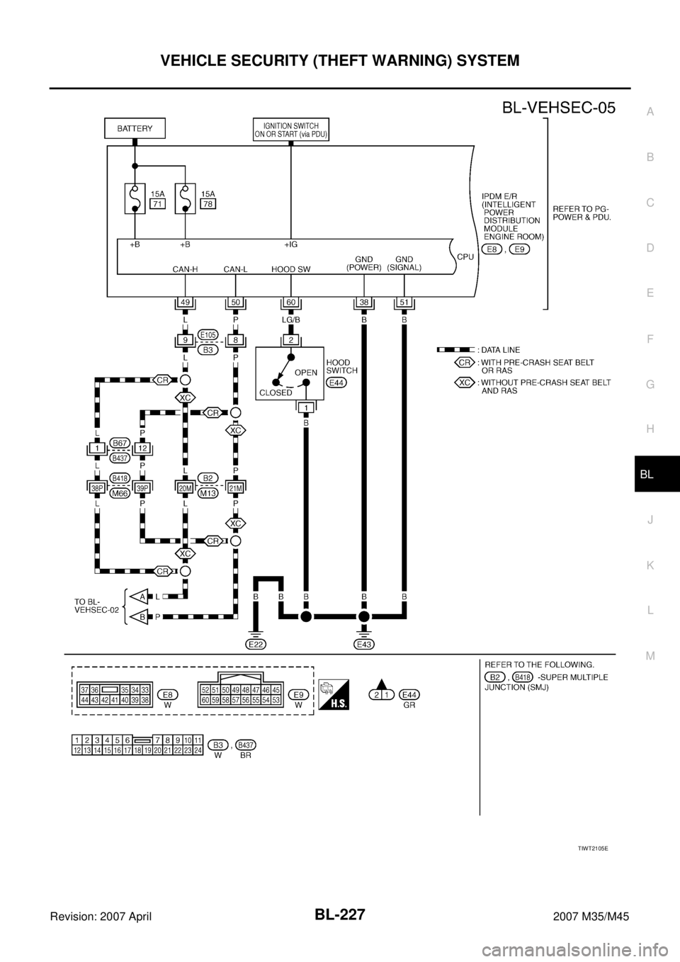 INFINITI M35 2007  Factory Service Manual VEHICLE SECURITY (THEFT WARNING) SYSTEM
BL-227
C
D
E
F
G
H
J
K
L
MA
B
BL
Revision: 2007 April2007 M35/M45
TIWT2105E 