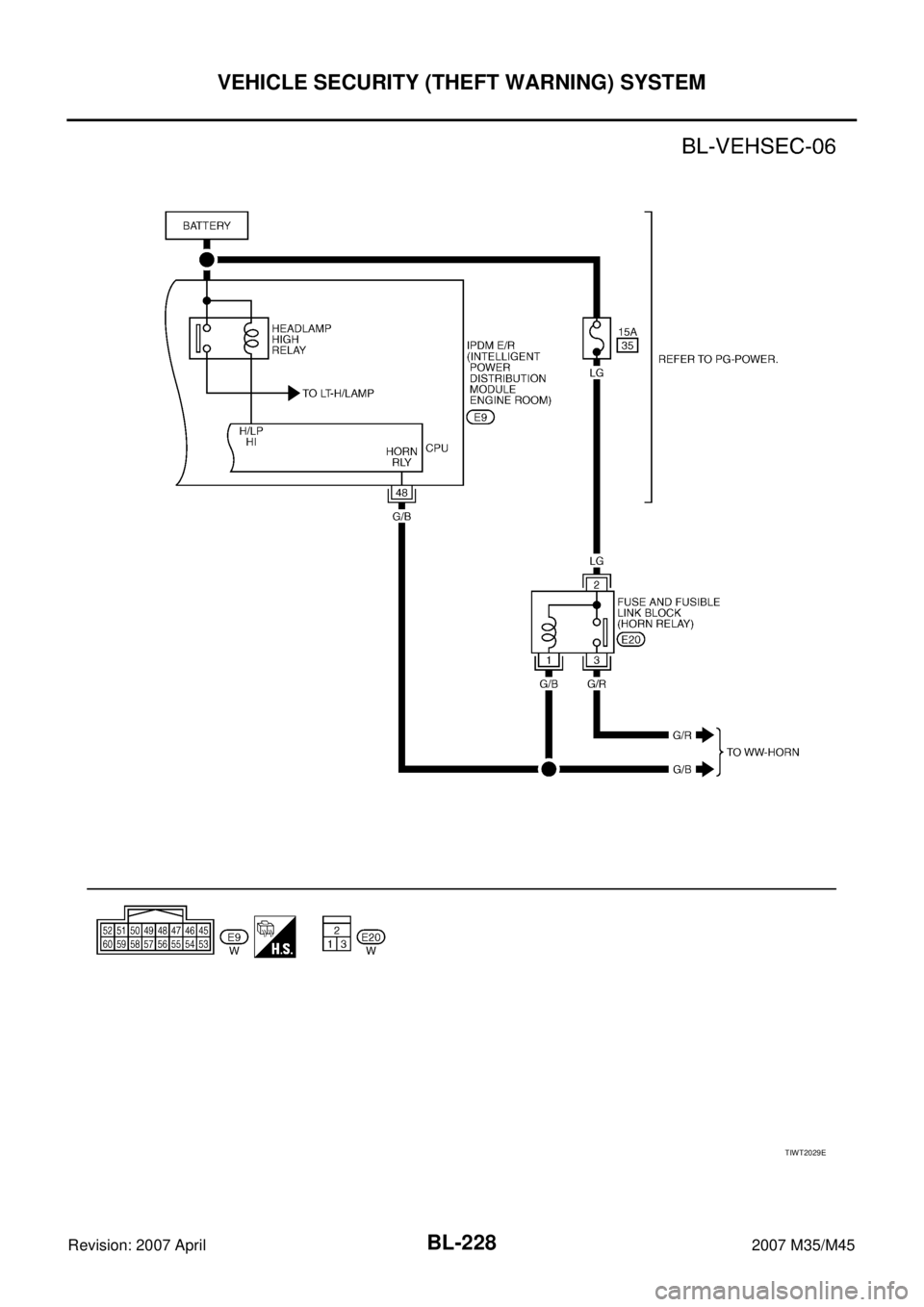 INFINITI M35 2007  Factory Service Manual BL-228
VEHICLE SECURITY (THEFT WARNING) SYSTEM
Revision: 2007 April2007 M35/M45
TIWT2029E 