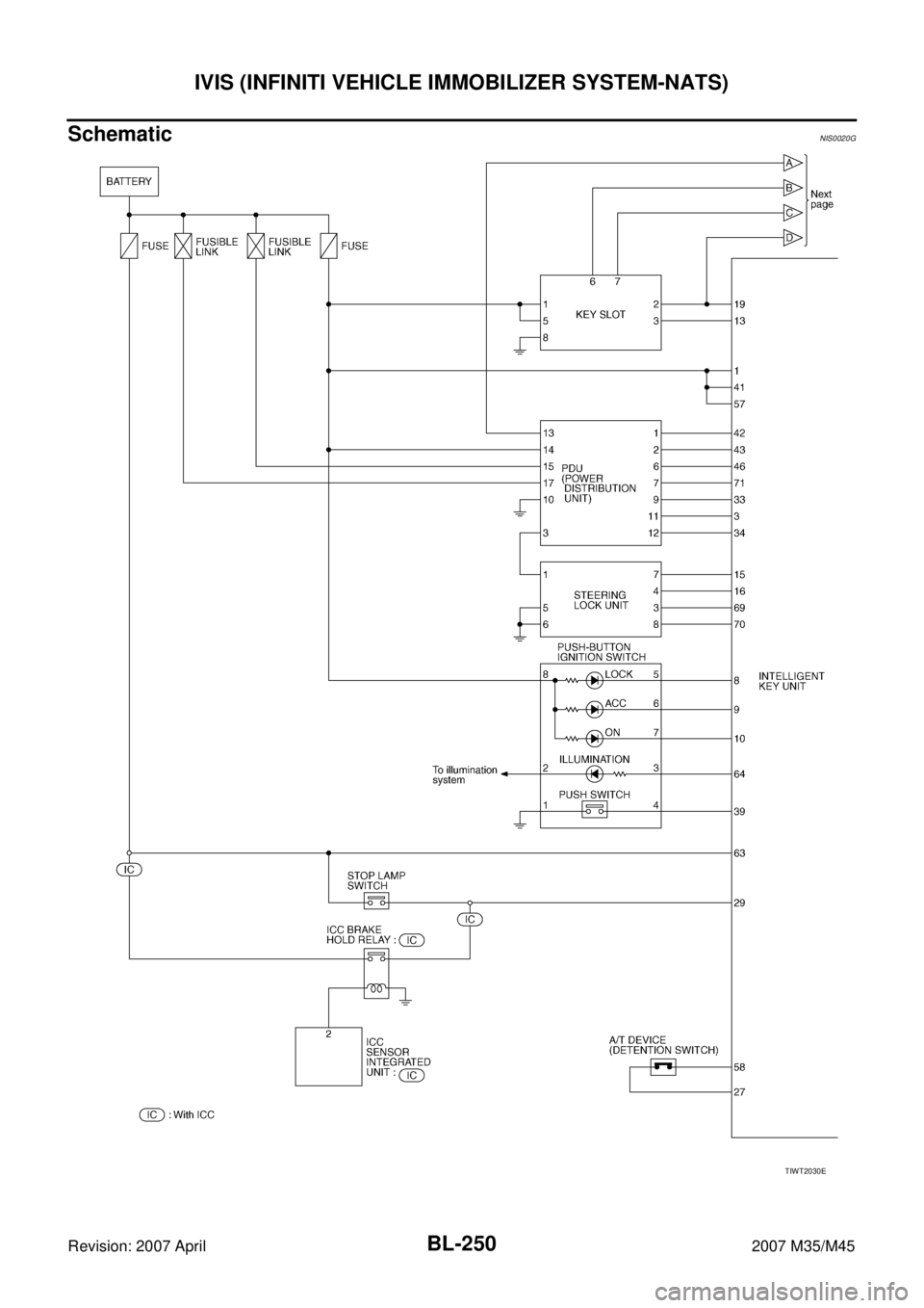 INFINITI M35 2007  Factory Service Manual BL-250
IVIS (INFINITI VEHICLE IMMOBILIZER SYSTEM-NATS)
Revision: 2007 April2007 M35/M45
SchematicNIS0020G
TIWT2030E 