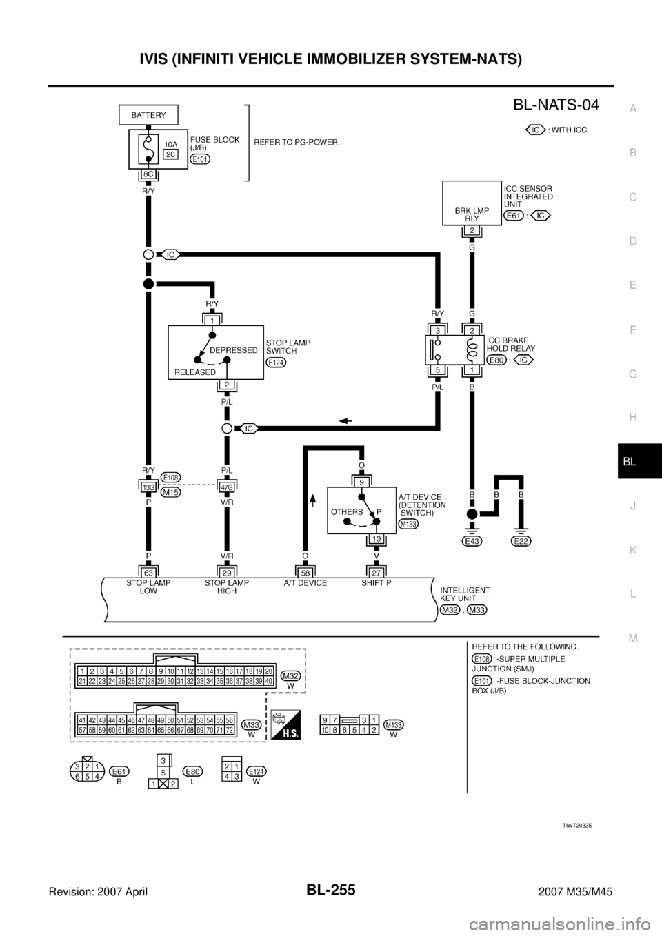 INFINITI M35 2007  Factory Service Manual IVIS (INFINITI VEHICLE IMMOBILIZER SYSTEM-NATS)
BL-255
C
D
E
F
G
H
J
K
L
MA
B
BL
Revision: 2007 April2007 M35/M45
TIWT2032E 