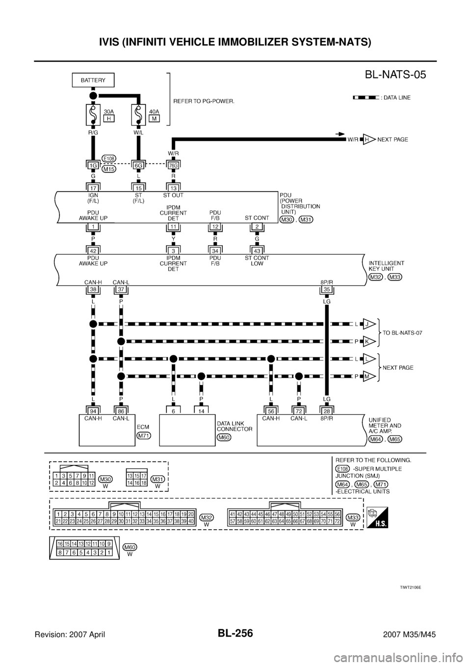 INFINITI M35 2007  Factory Service Manual BL-256
IVIS (INFINITI VEHICLE IMMOBILIZER SYSTEM-NATS)
Revision: 2007 April2007 M35/M45
TIWT2106E 