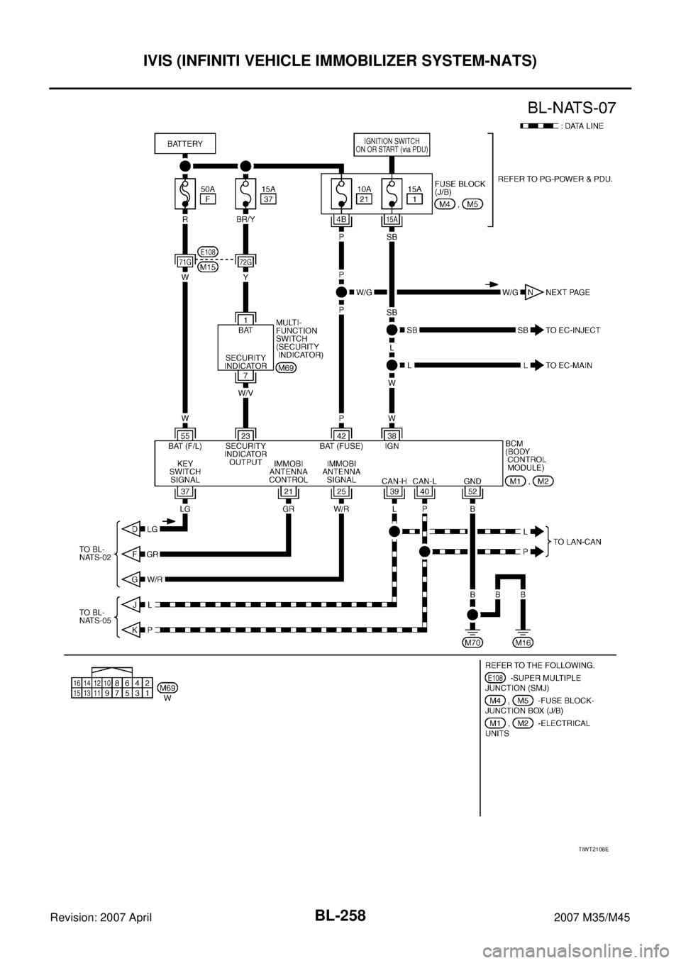 INFINITI M35 2007  Factory Service Manual BL-258
IVIS (INFINITI VEHICLE IMMOBILIZER SYSTEM-NATS)
Revision: 2007 April2007 M35/M45
TIWT2108E 