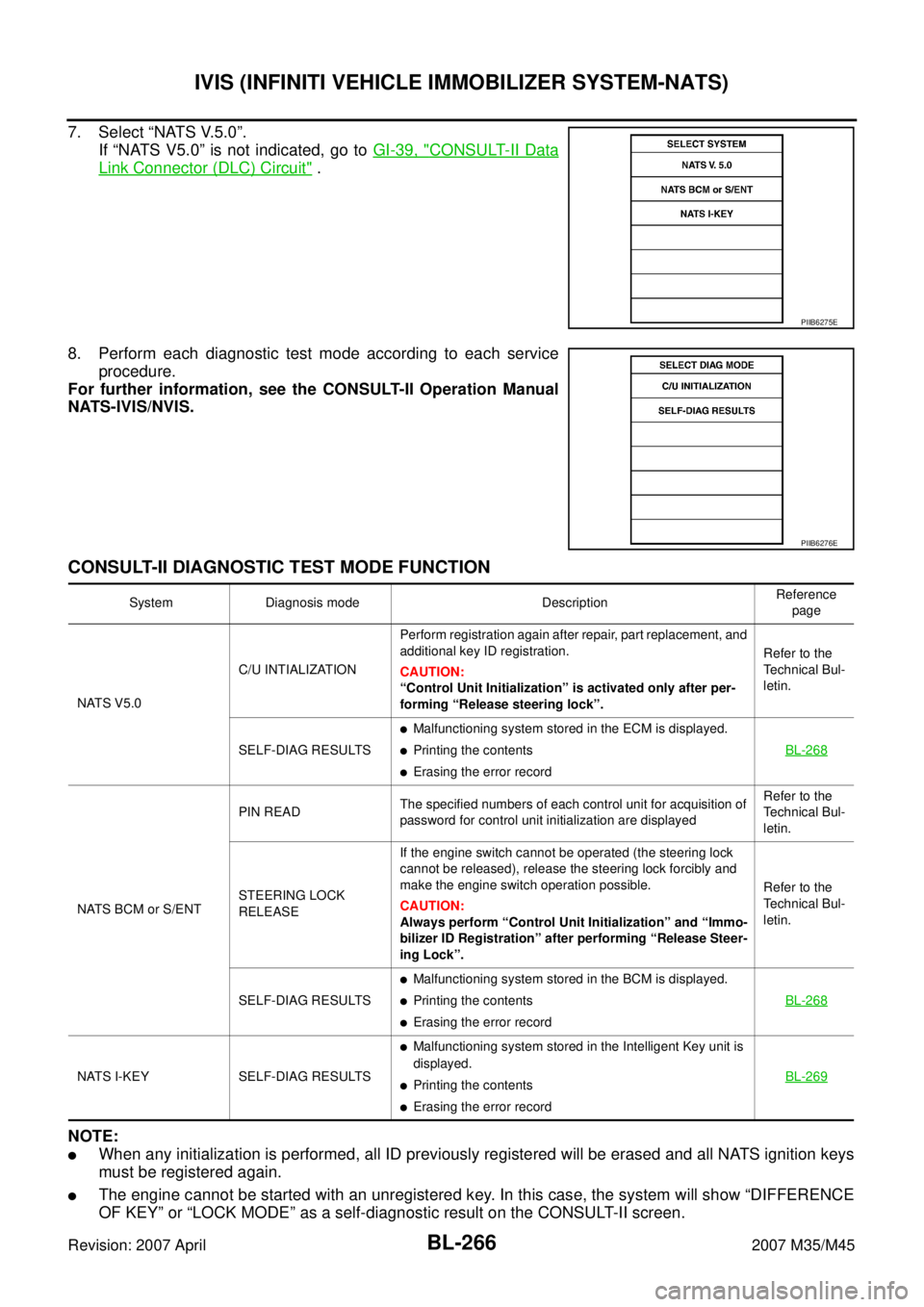 INFINITI M35 2007 Factory Service Manual BL-266
IVIS (INFINITI VEHICLE IMMOBILIZER SYSTEM-NATS)
Revision: 2007 April2007 M35/M45
7. Select “NATS V.5.0”.
If “NATS V5.0” is not indicated, go to GI-39, "
CONSULT-II Data
Link Connector ( INFINITI M35 2007 Factory Service Manual BL-266
IVIS (INFINITI VEHICLE IMMOBILIZER SYSTEM-NATS)
Revision: 2007 April2007 M35/M45
7. Select “NATS V.5.0”.
If “NATS V5.0” is not indicated, go to GI-39, "
CONSULT-II Data
Link Connector (