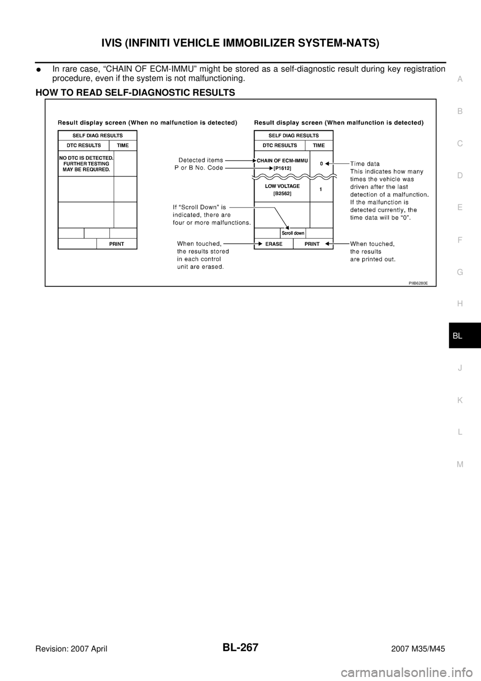 INFINITI M35 2007  Factory Service Manual IVIS (INFINITI VEHICLE IMMOBILIZER SYSTEM-NATS)
BL-267
C
D
E
F
G
H
J
K
L
MA
B
BL
Revision: 2007 April2007 M35/M45
In rare case, “CHAIN OF ECM-IMMU” might be stored as a self-diagnostic result dur