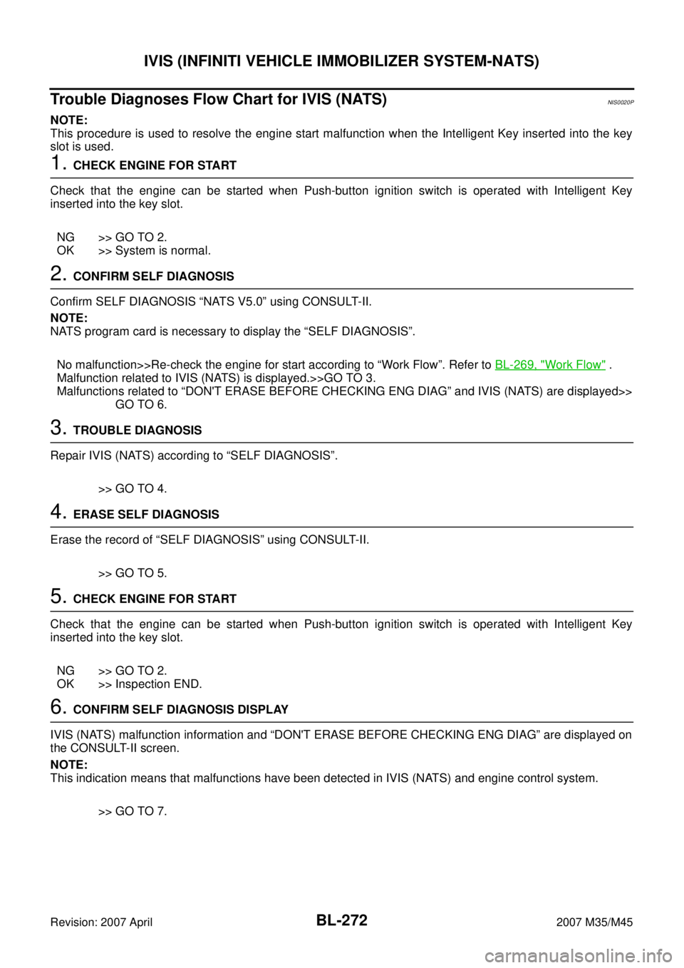 INFINITI M35 2007 Factory Service Manual BL-272
IVIS (INFINITI VEHICLE IMMOBILIZER SYSTEM-NATS)
Revision: 2007 April2007 M35/M45
Trouble Diagnoses Flow Chart for IVIS (NATS)NIS0020P
NOTE:
This procedure is used to resolve the engine start ma INFINITI M35 2007 Factory Service Manual BL-272
IVIS (INFINITI VEHICLE IMMOBILIZER SYSTEM-NATS)
Revision: 2007 April2007 M35/M45
Trouble Diagnoses Flow Chart for IVIS (NATS)NIS0020P
NOTE:
This procedure is used to resolve the engine start ma