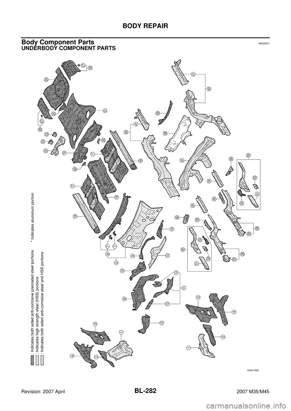 INFINITI M35 2007  Factory Service Manual BL-282
BODY REPAIR
Revision: 2007 April2007 M35/M45
Body Component PartsNIS0020Y
UNDERBODY COMPONENT PARTS
SIIA2736E 