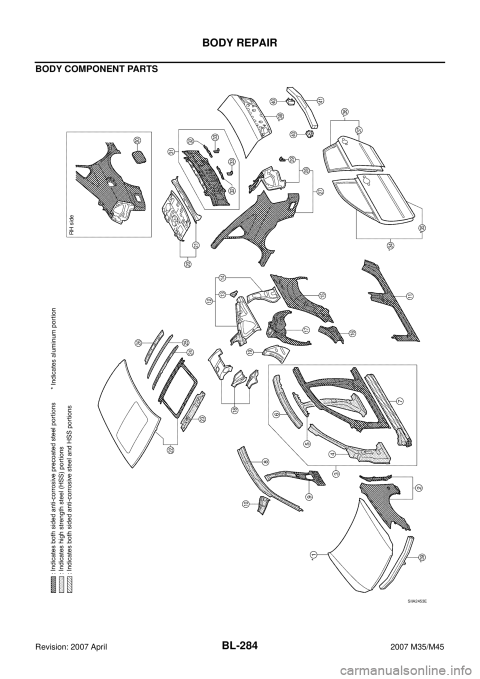 INFINITI M35 2007  Factory Service Manual BL-284
BODY REPAIR
Revision: 2007 April2007 M35/M45
BODY COMPONENT PARTS
SIIA2453E 