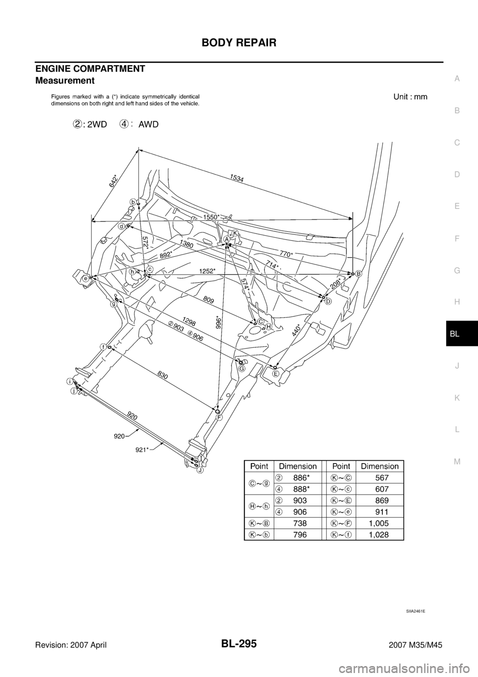INFINITI M35 2007  Factory Service Manual BODY REPAIR
BL-295
C
D
E
F
G
H
J
K
L
MA
B
BL
Revision: 2007 April2007 M35/M45
ENGINE COMPARTMENT
Measurement
SIIA2461E 