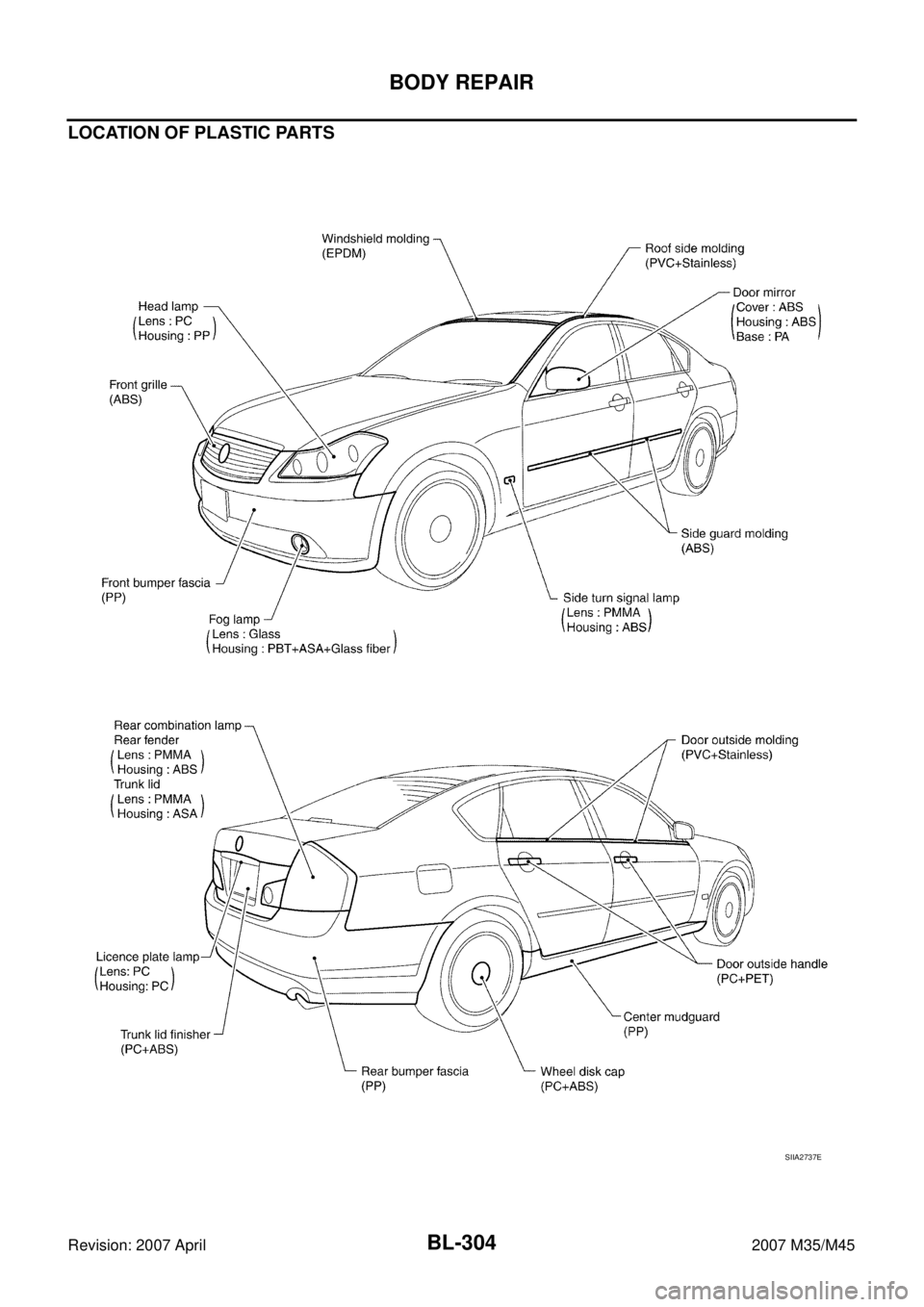 INFINITI M35 2007  Factory Service Manual BL-304
BODY REPAIR
Revision: 2007 April2007 M35/M45
LOCATION OF PLASTIC PARTS
SIIA2737E 