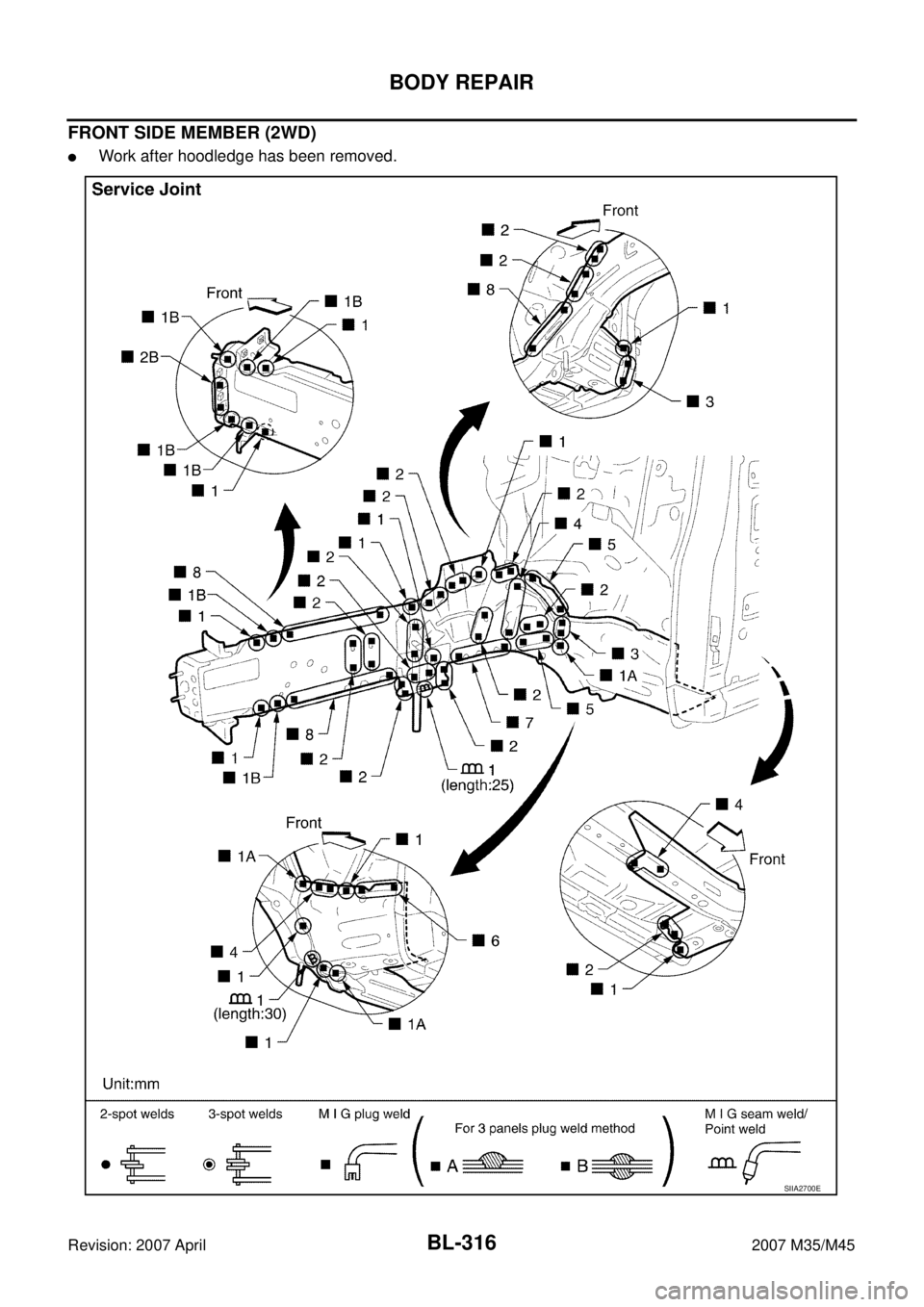 INFINITI M35 2007  Factory Service Manual BL-316
BODY REPAIR
Revision: 2007 April2007 M35/M45
FRONT SIDE MEMBER (2WD)
Work after hoodledge has been removed.
SIIA2700E 