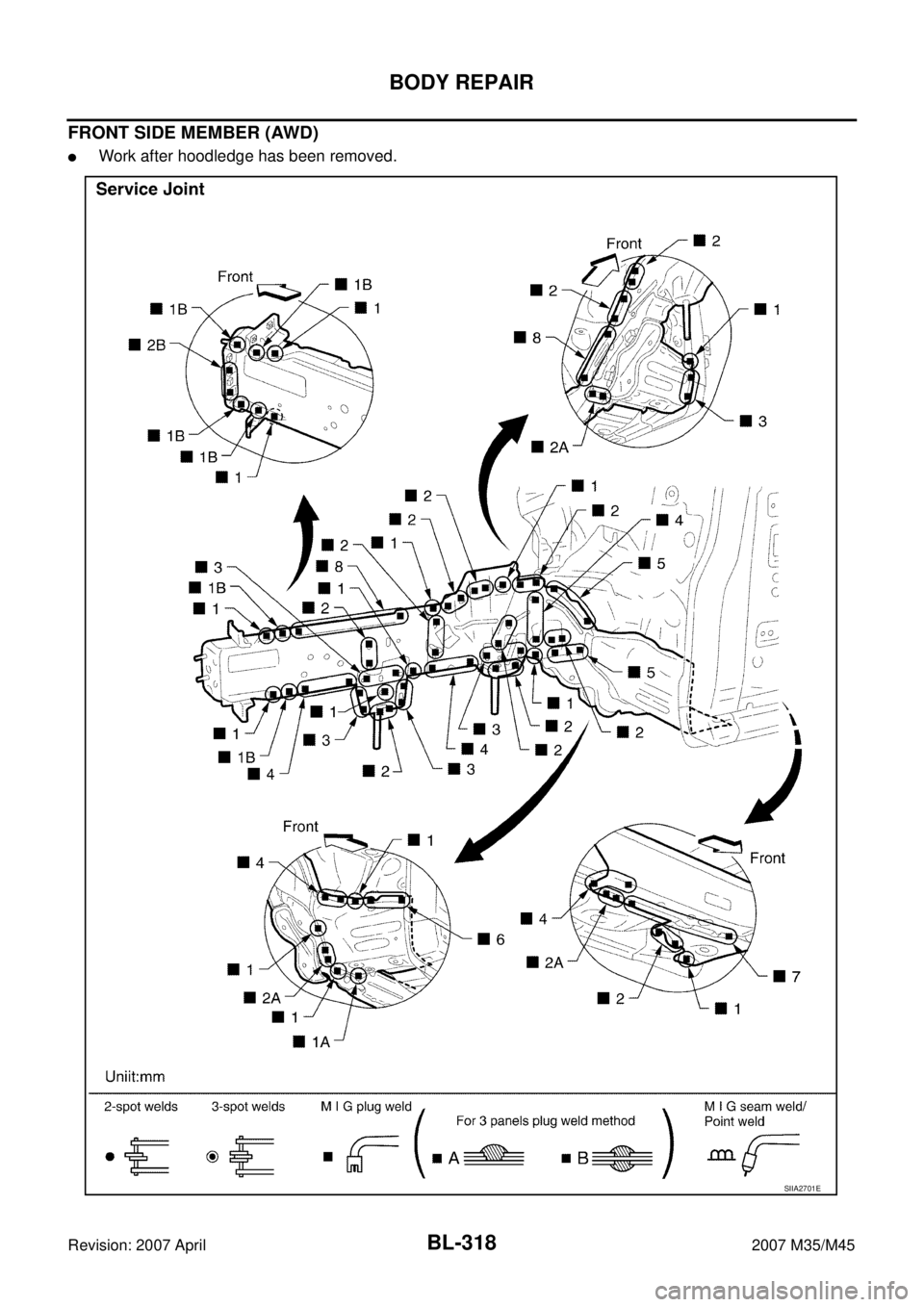 INFINITI M35 2007  Factory Service Manual BL-318
BODY REPAIR
Revision: 2007 April2007 M35/M45
FRONT SIDE MEMBER (AWD)
Work after hoodledge has been removed.
SIIA2701E 