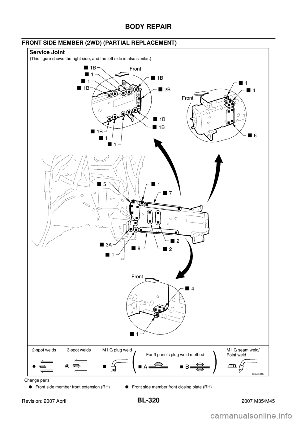 INFINITI M35 2007  Factory Service Manual BL-320
BODY REPAIR
Revision: 2007 April2007 M35/M45
FRONT SIDE MEMBER (2WD) (PARTIAL REPLACEMENT)
Change parts
Front side member front extension (RH)Front side member front closing plate (RH)
SIIA24