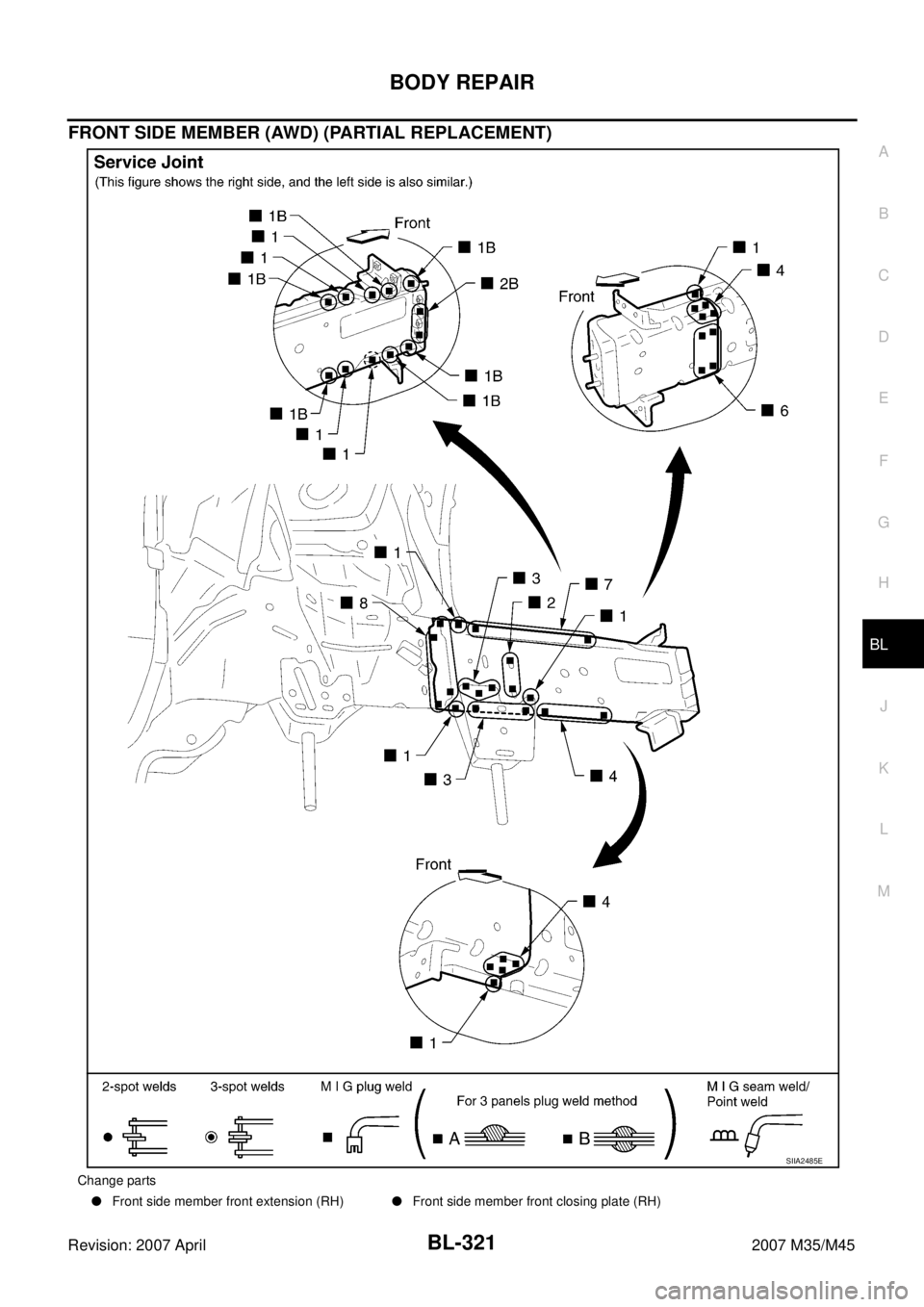 INFINITI M35 2007  Factory Service Manual BODY REPAIR
BL-321
C
D
E
F
G
H
J
K
L
MA
B
BL
Revision: 2007 April2007 M35/M45
FRONT SIDE MEMBER (AWD) (PARTIAL REPLACEMENT)
Change parts
Front side member front extension (RH)Front side member front