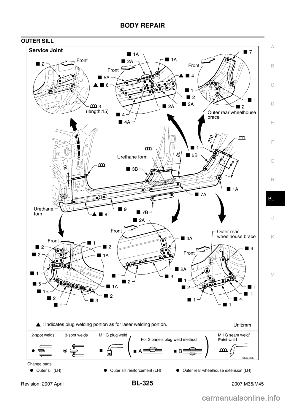 INFINITI M35 2007  Factory Service Manual BODY REPAIR
BL-325
C
D
E
F
G
H
J
K
L
MA
B
BL
Revision: 2007 April2007 M35/M45
OUTER SILL
Change parts
Outer sill (LH)Outer sill reinforcement (LH)Outer rear wheelhouse extension (LH)
SIIA2489E 