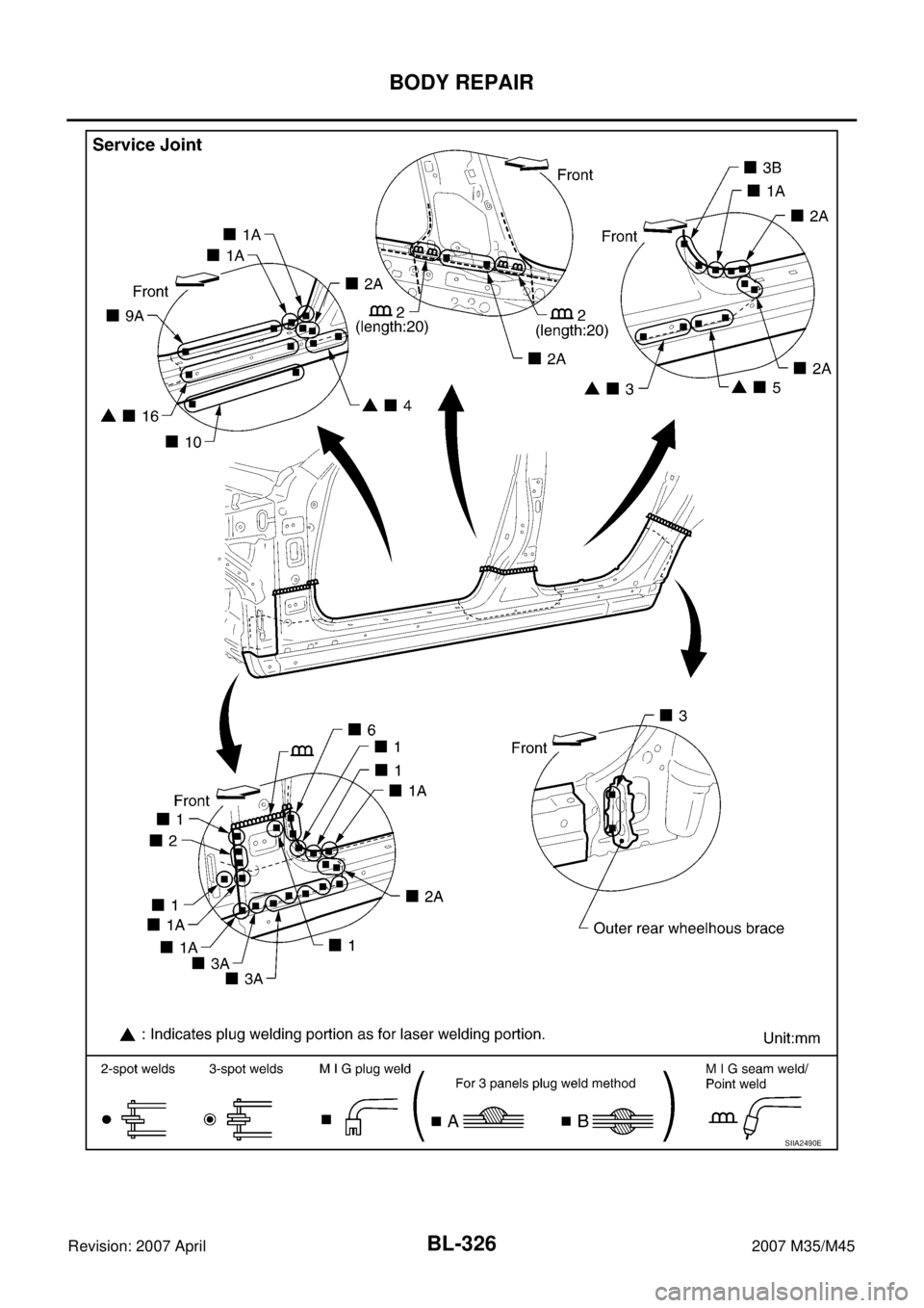 INFINITI M35 2007  Factory Service Manual BL-326
BODY REPAIR
Revision: 2007 April2007 M35/M45
SIIA2490E 