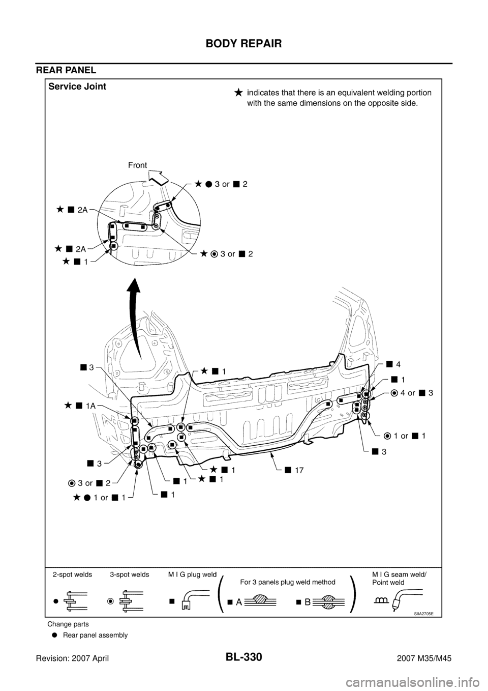 INFINITI M35 2007  Factory Service Manual BL-330
BODY REPAIR
Revision: 2007 April2007 M35/M45
REAR PANEL
Change parts
Rear panel assembly
SIIA2705E 