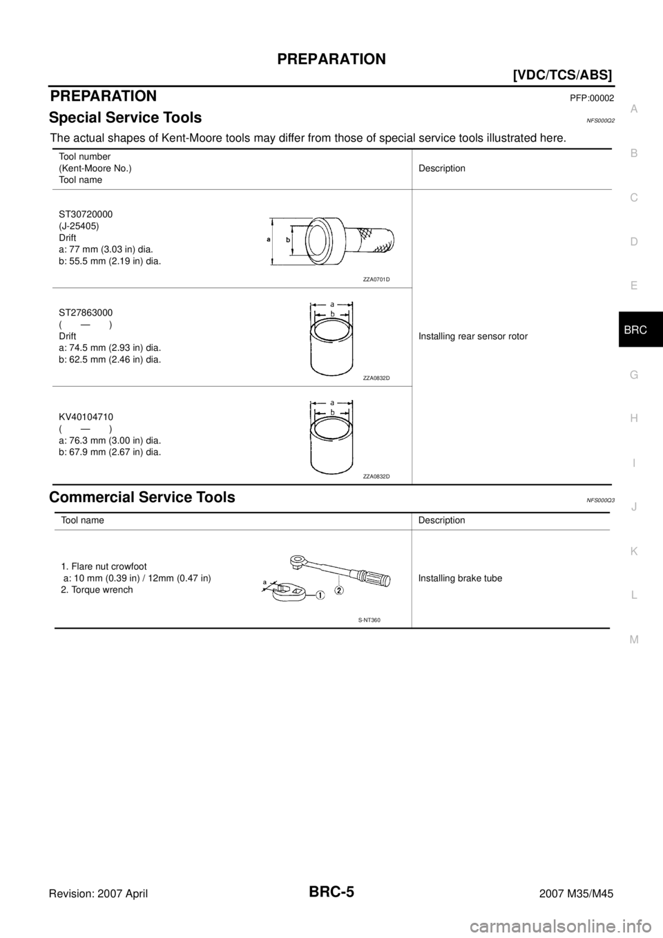 INFINITI M35 2007  Factory Service Manual PREPARATION
BRC-5
[VDC/TCS/ABS]
C
D
E
G
H
I
J
K
L
MA
B
BRC
Revision: 2007 April2007 M35/M45
PREPARATIONPFP:00002
Special Service ToolsNFS000Q2
The actual shapes of Kent-Moore tools may differ from tho
