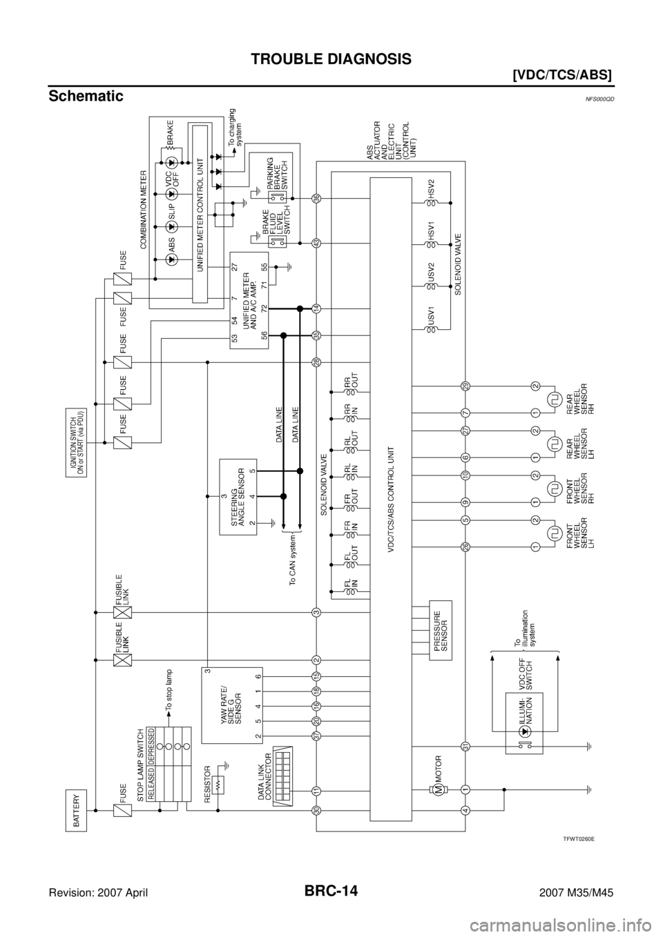 INFINITI M35 2007  Factory Service Manual BRC-14
[VDC/TCS/ABS]
TROUBLE DIAGNOSIS
Revision: 2007 April2007 M35/M45
Schematic NFS000QD
TFWT0260E 