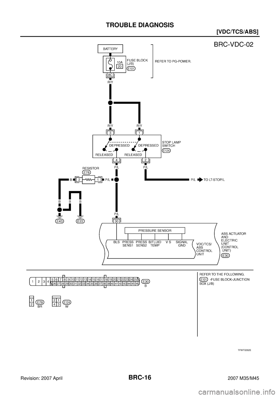 INFINITI M35 2007  Factory Service Manual BRC-16
[VDC/TCS/ABS]
TROUBLE DIAGNOSIS
Revision: 2007 April2007 M35/M45
TFWT0262E 