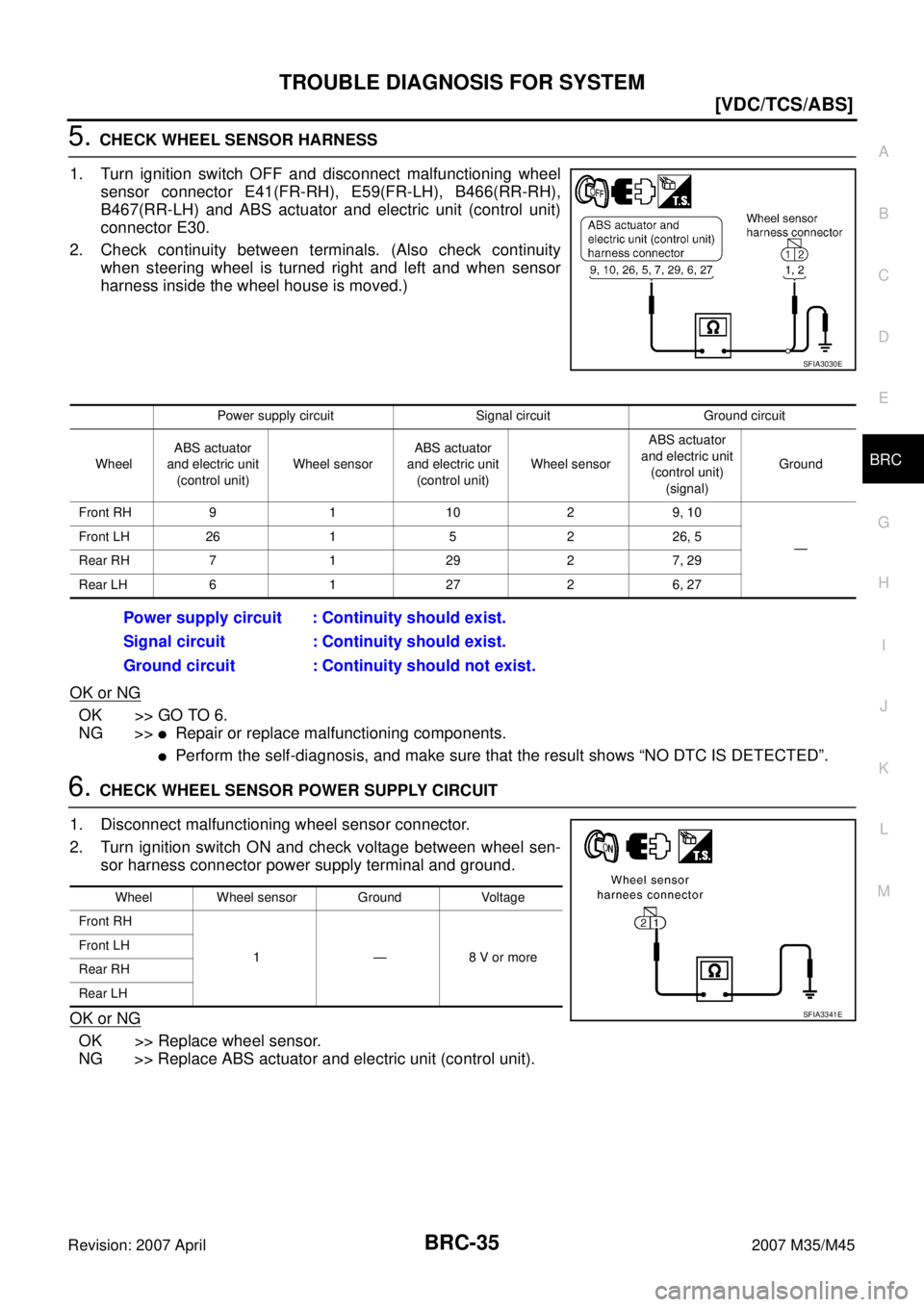 INFINITI M35 2007  Factory Service Manual TROUBLE DIAGNOSIS FOR SYSTEM
BRC-35
[VDC/TCS/ABS]
C
D
E
G
H
I
J
K
L
MA
B
BRC
Revision: 2007 April2007 M35/M45
5. CHECK WHEEL SENSOR HARNESS
1. Turn ignition switch OFF and disconnect malfunctioning wh